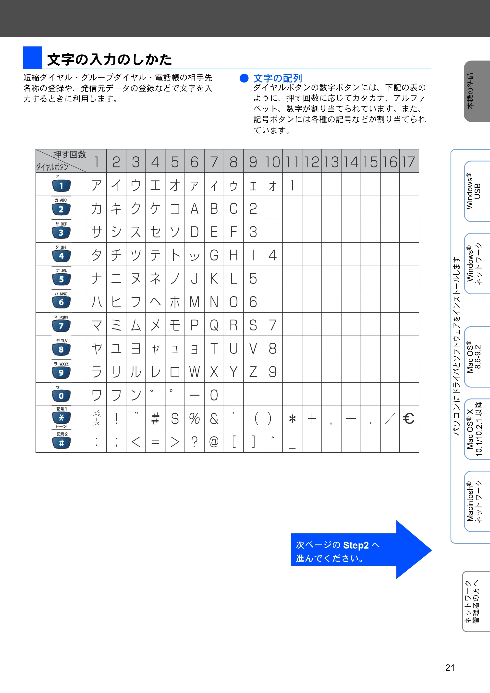 ブラザー MFC-3820JN かんたん設置ガイド — 文字の入力のしかた — 原本ページ — 21ページ
