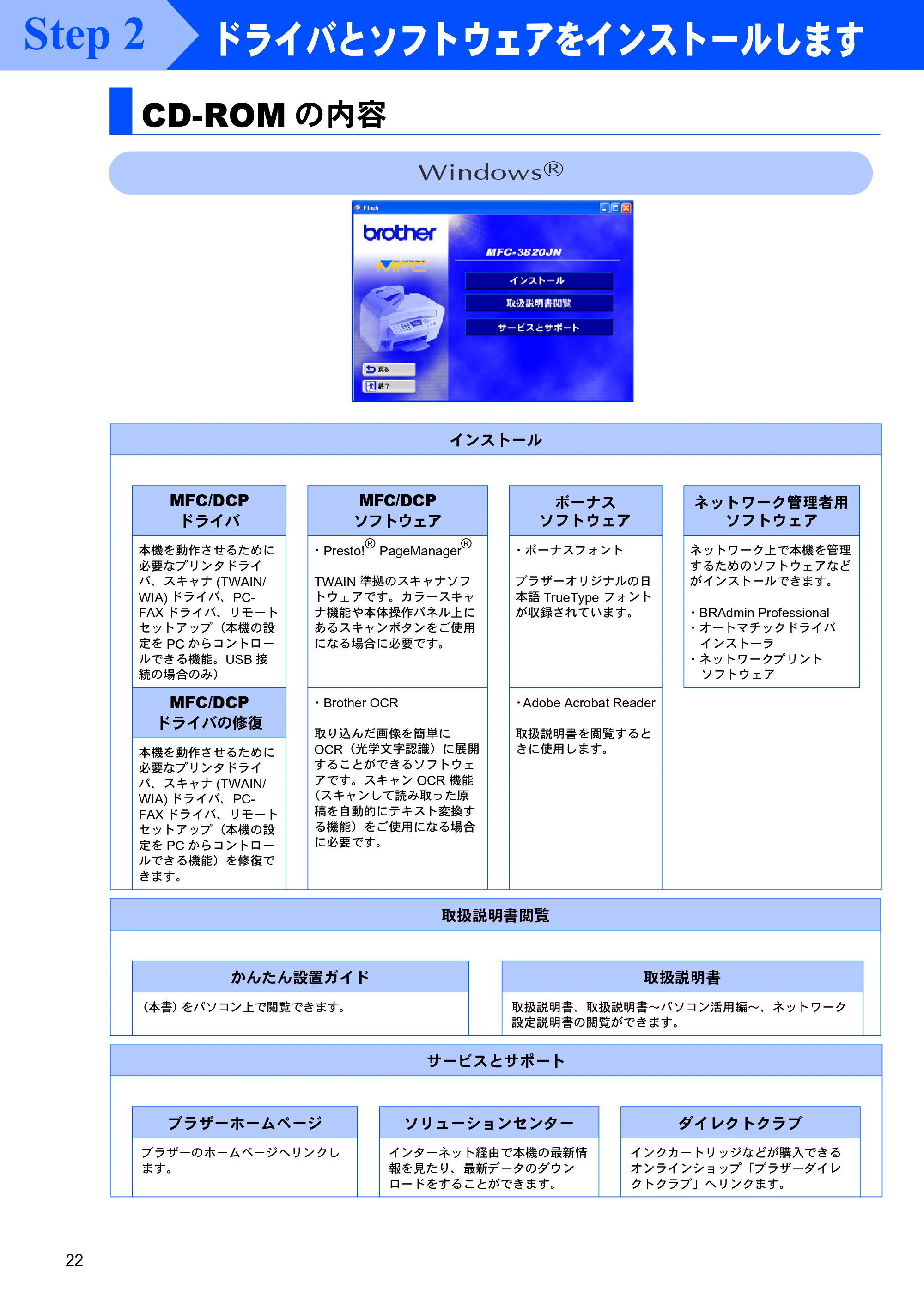 ブラザー MFC-3820JN かんたん設置ガイド — ドライバとソフトウェアをインストールします — 原本ページ — 22ページ
