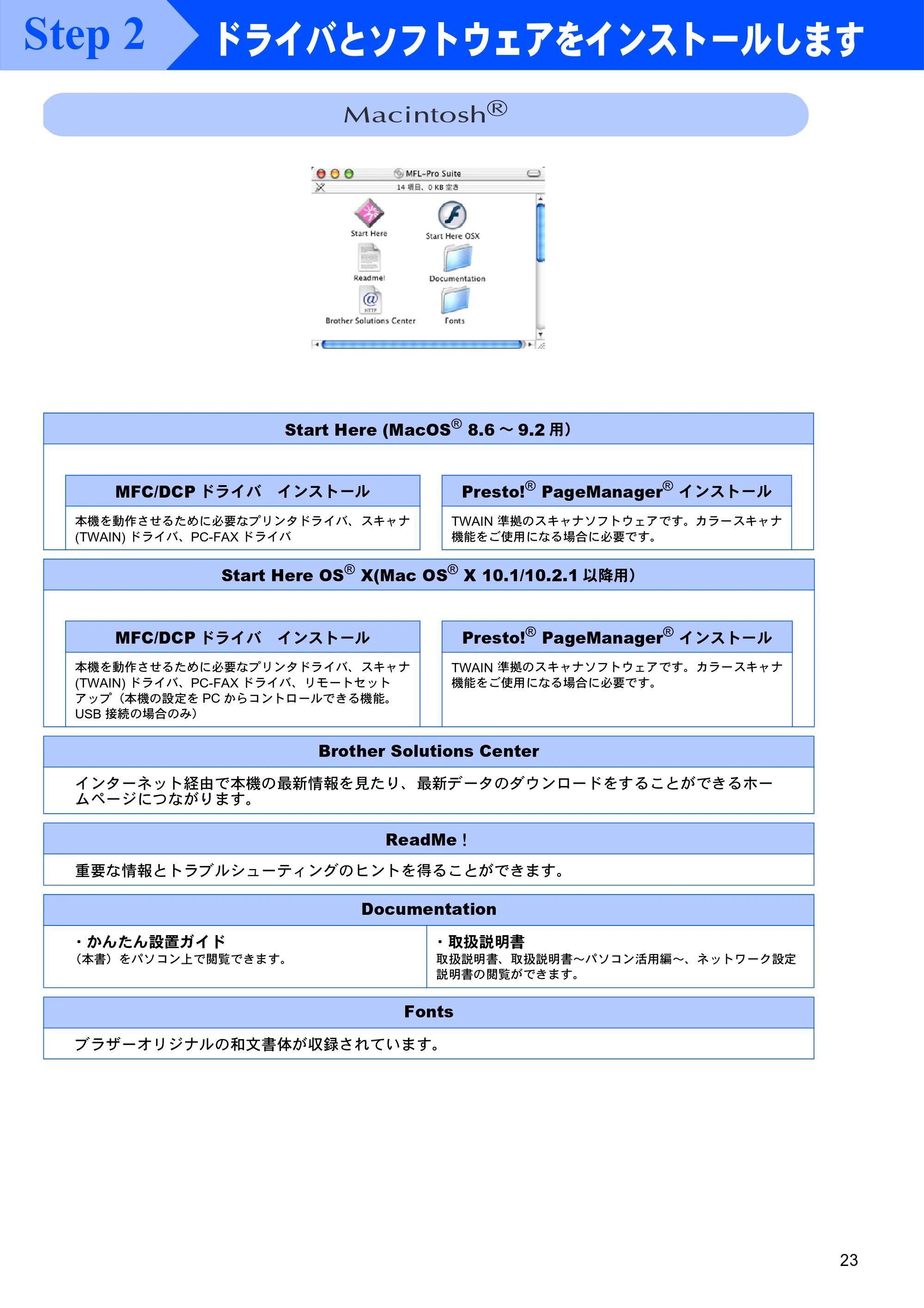 ブラザー MFC-3820JN かんたん設置ガイド — 原本ページ — 23ページ