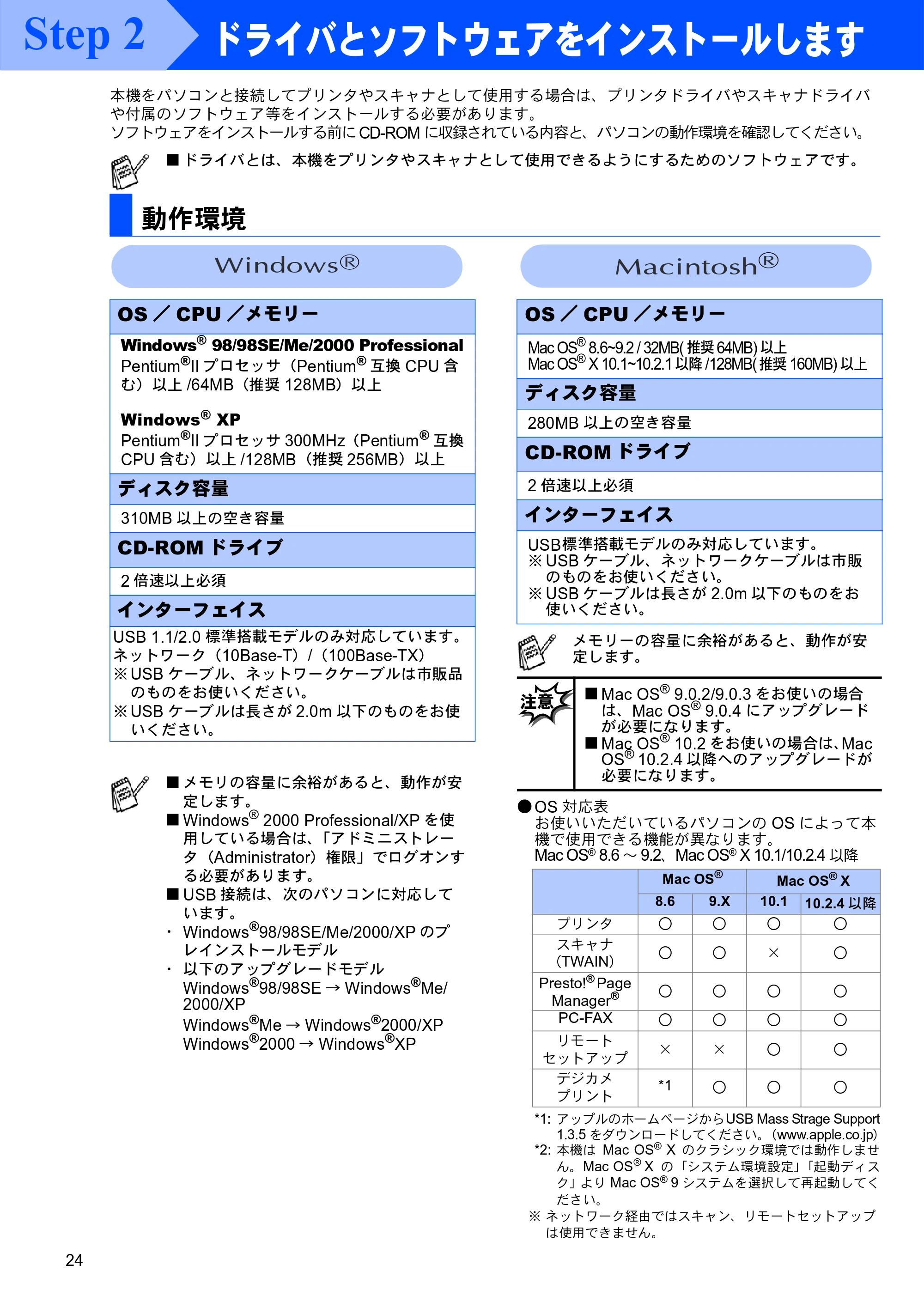 ブラザー MFC-3820JN かんたん設置ガイド — 動作環境 — 原本ページ — 24ページ