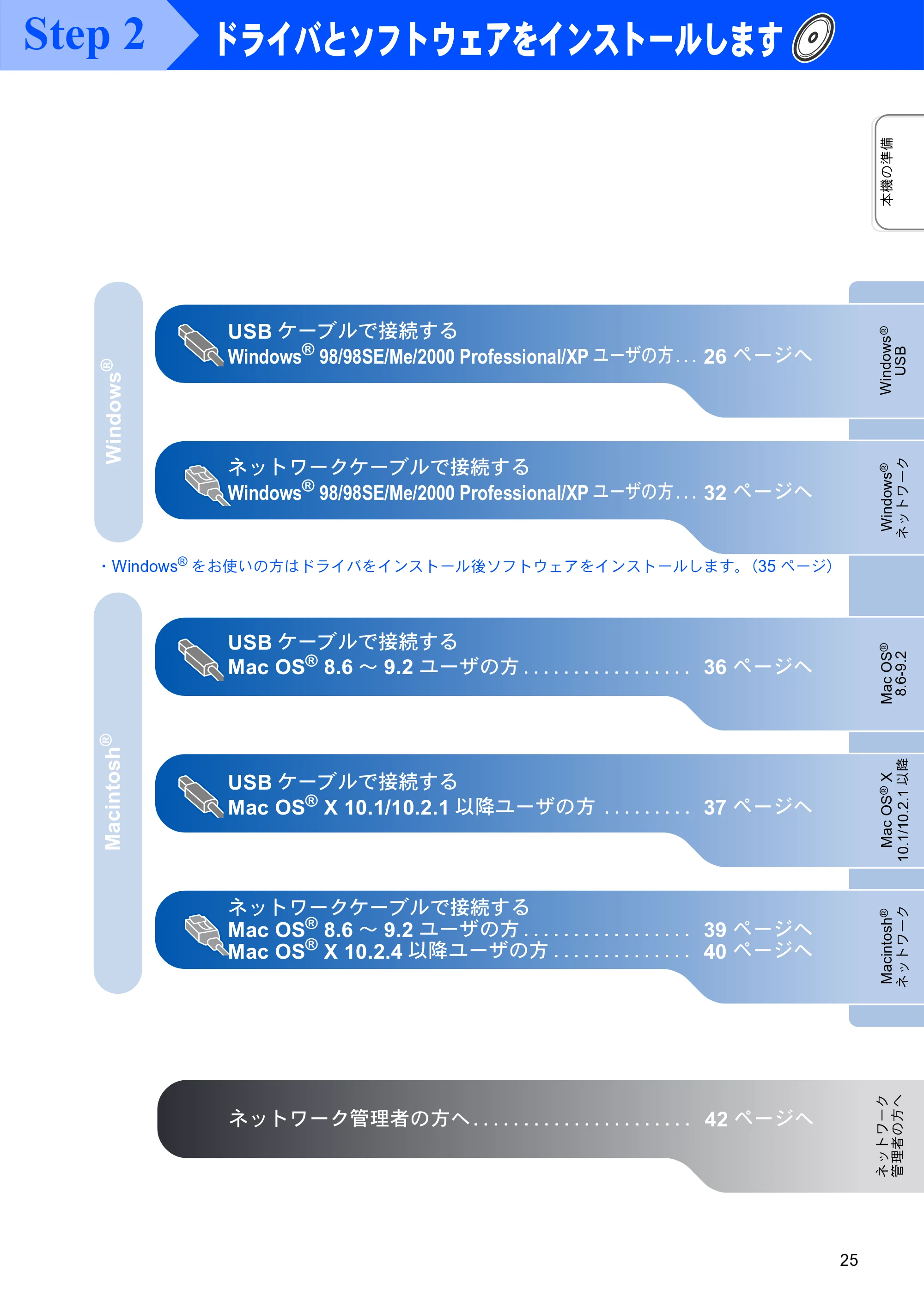 ブラザー MFC-3820JN かんたん設置ガイド — 原本ページ — 25ページ