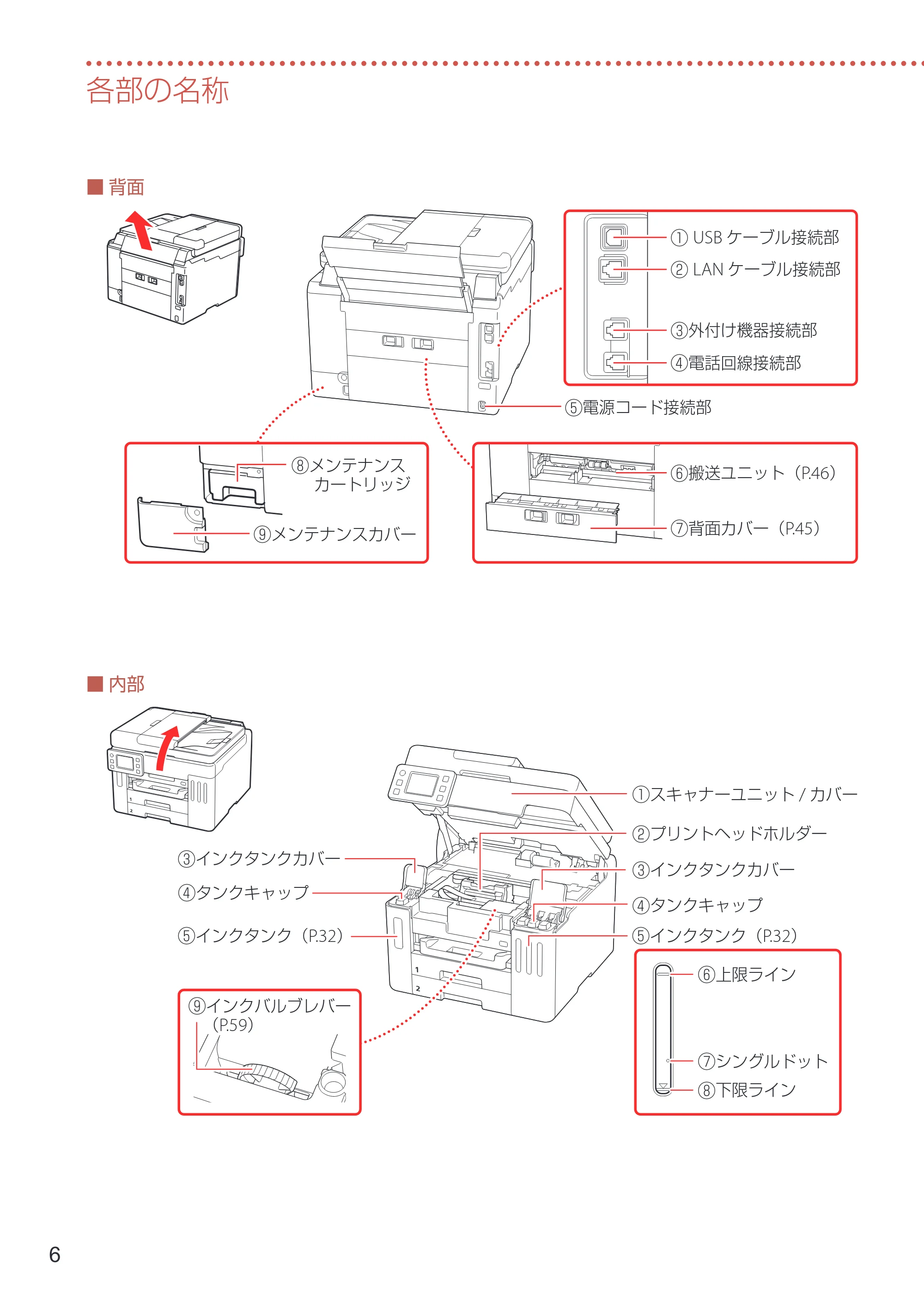 キヤノン GX7130 設置・基本操作マニュアル 2025年3月11日掲載（PDF：6.5MB） — 原本ページ — 8ページ