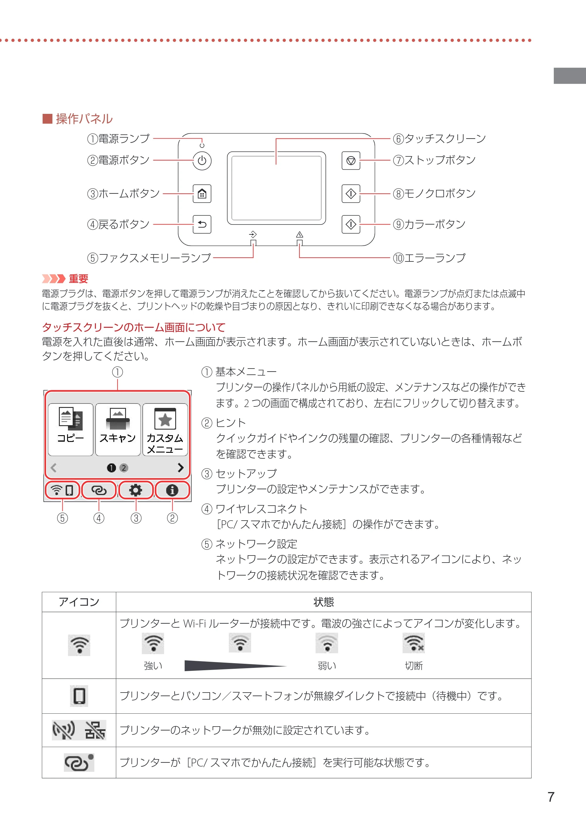 キヤノン GX7130 設置・基本操作マニュアル 2025年3月11日掲載（PDF：6.5MB） — 原本ページ — 9ページ