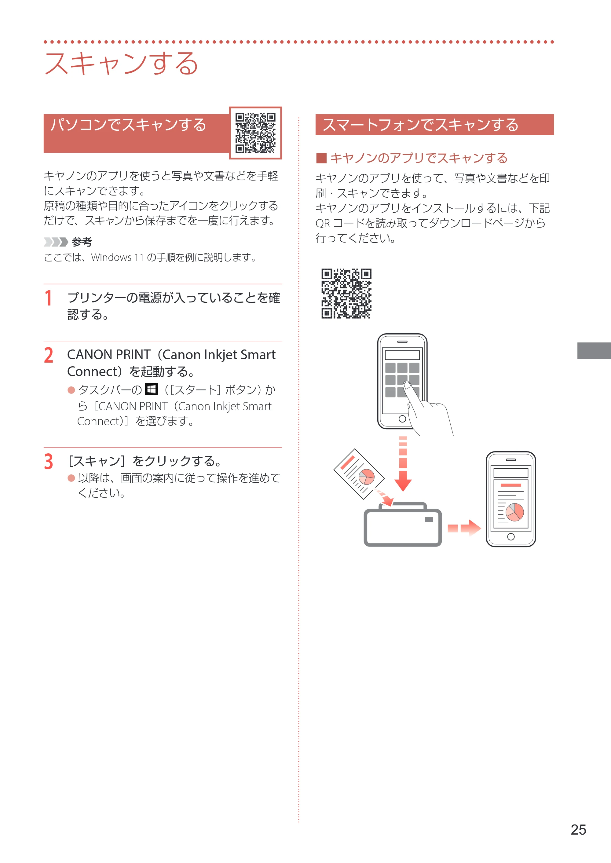 キヤノン GX7130 設置・基本操作マニュアル 2025年3月11日掲載（PDF：6.5MB） — スキャンする — 原本ページ — 27ページ