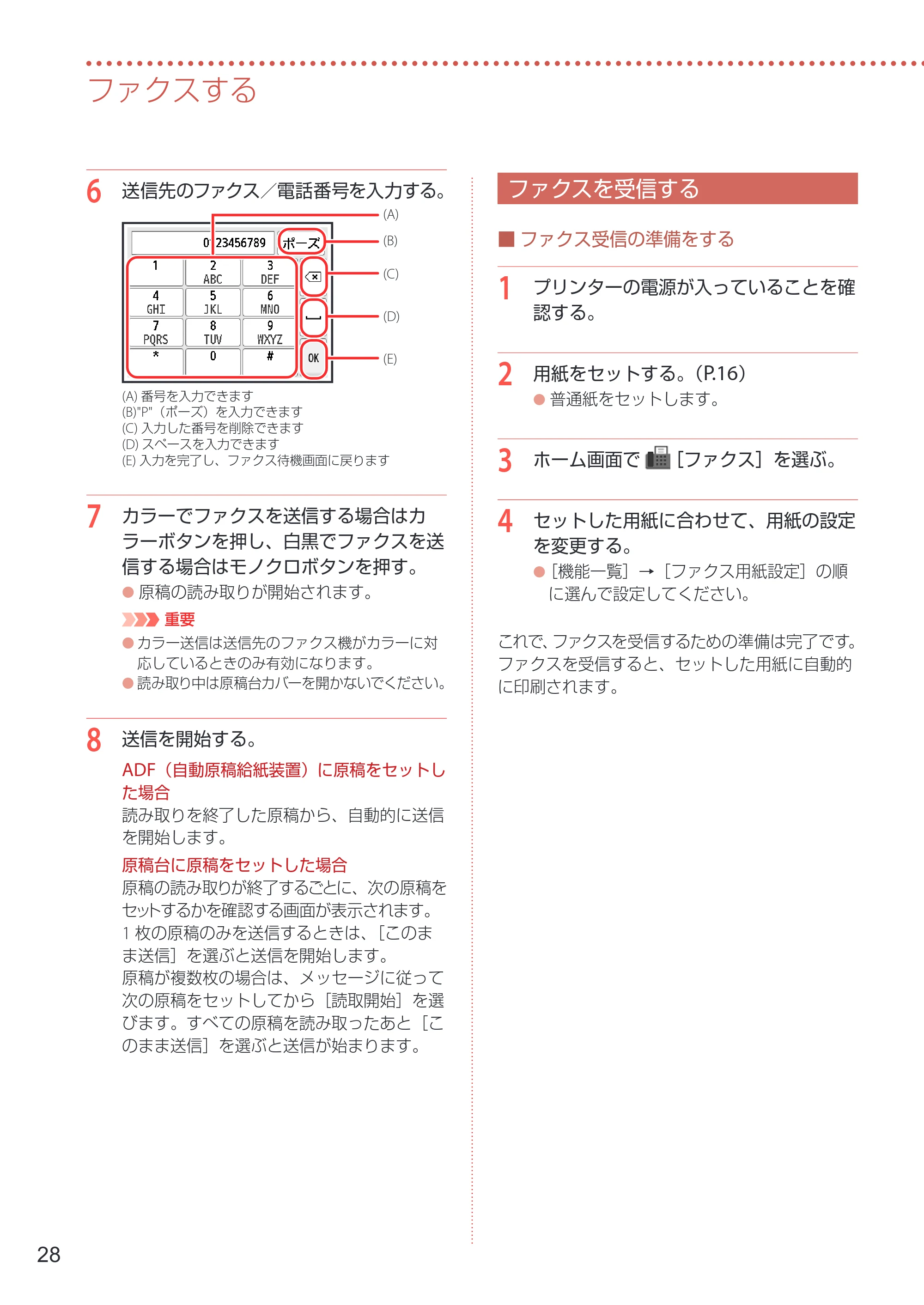 キヤノン GX7130 設置・基本操作マニュアル 2025年3月11日掲載（PDF：6.5MB） — ファクスを受信する — 原本ページ — 30ページ