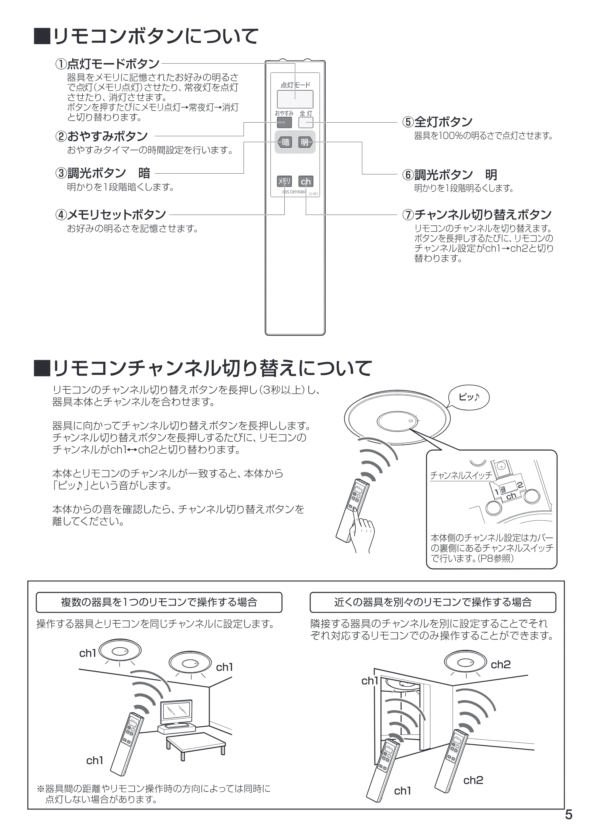アイリスオーヤマ CL6N-U1 取扱説明書 — 原本ページ — 5ページ