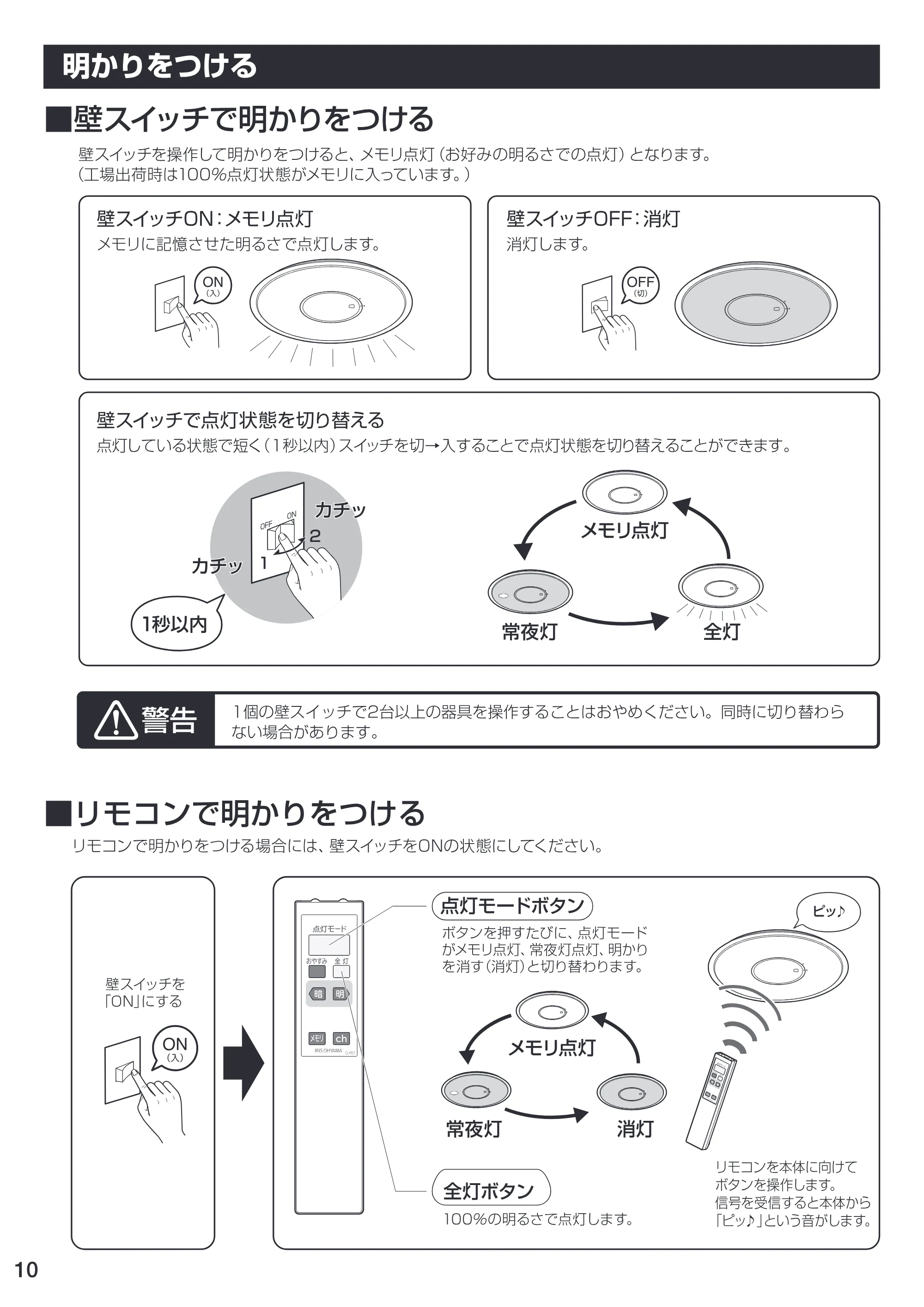 アイリスオーヤマ CL6N-U1 取扱説明書 — 原本ページ — 10ページ