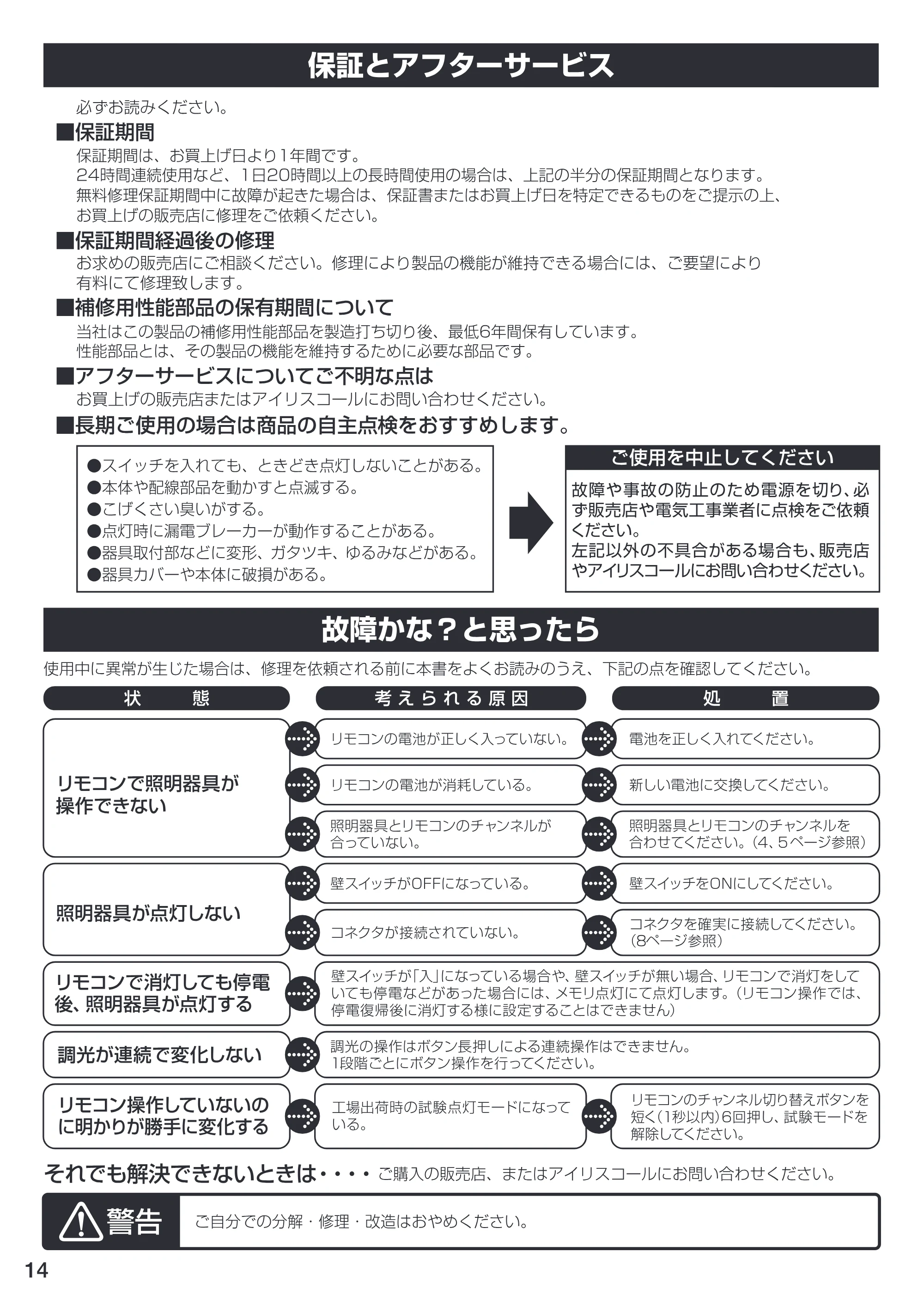 アイリスオーヤマ CL6N-U1 取扱説明書 — 原本ページ — 14ページ