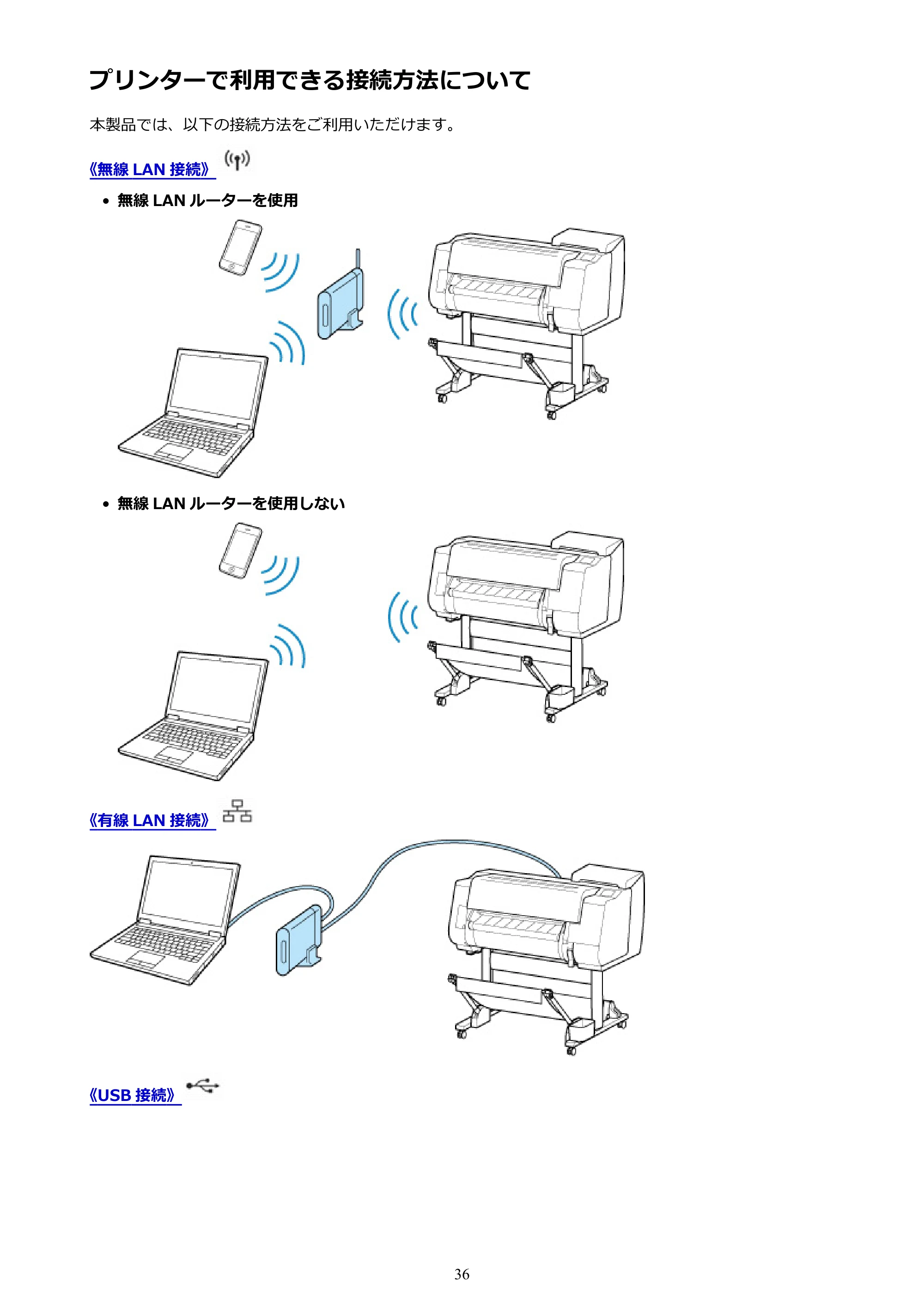 キヤノン TX-2000/TX-3000/TX-4000/TX-2000 MFP/TX-3000 MFP/TX-4000 MFP TX-2000 オンラインマニュアル PDF版（Mac版）2021年7月1日掲載（PDF：22.1MB） — プリンターで利用できる接続方法について — 原本ページ — 36ページ