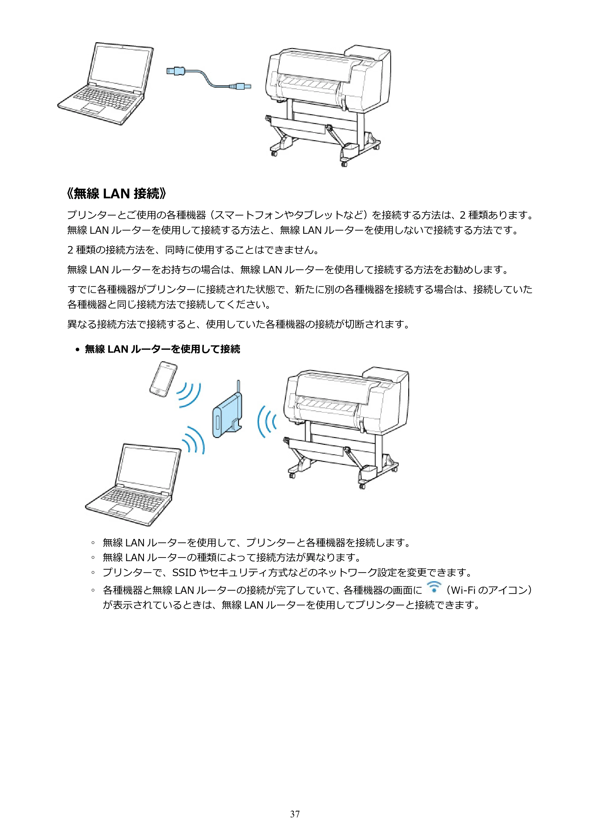 キヤノン TX-2000/TX-3000/TX-4000/TX-2000 MFP/TX-3000 MFP/TX-4000 MFP TX-2000 オンラインマニュアル PDF版（Mac版）2021年7月1日掲載（PDF：22.1MB） — 原本ページ — 37ページ
