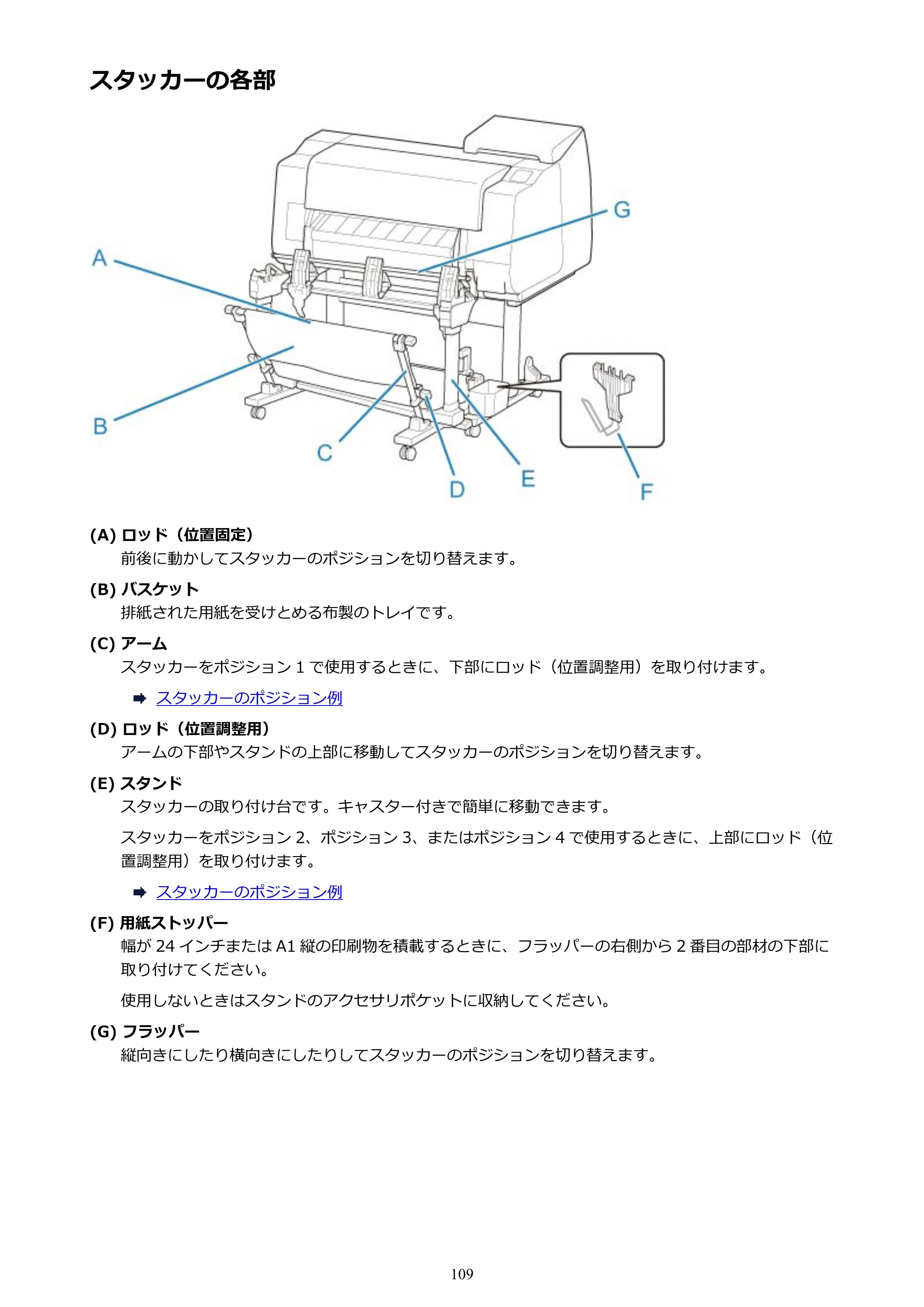 キヤノン TX-2000/TX-3000/TX-4000/TX-2000 MFP/TX-3000 MFP/TX-4000 MFP TX-2000 オンラインマニュアル PDF版（Mac版）2021年7月1日掲載（PDF：22.1MB） — スタッカーの各部 — 原本ページ — 109ページ