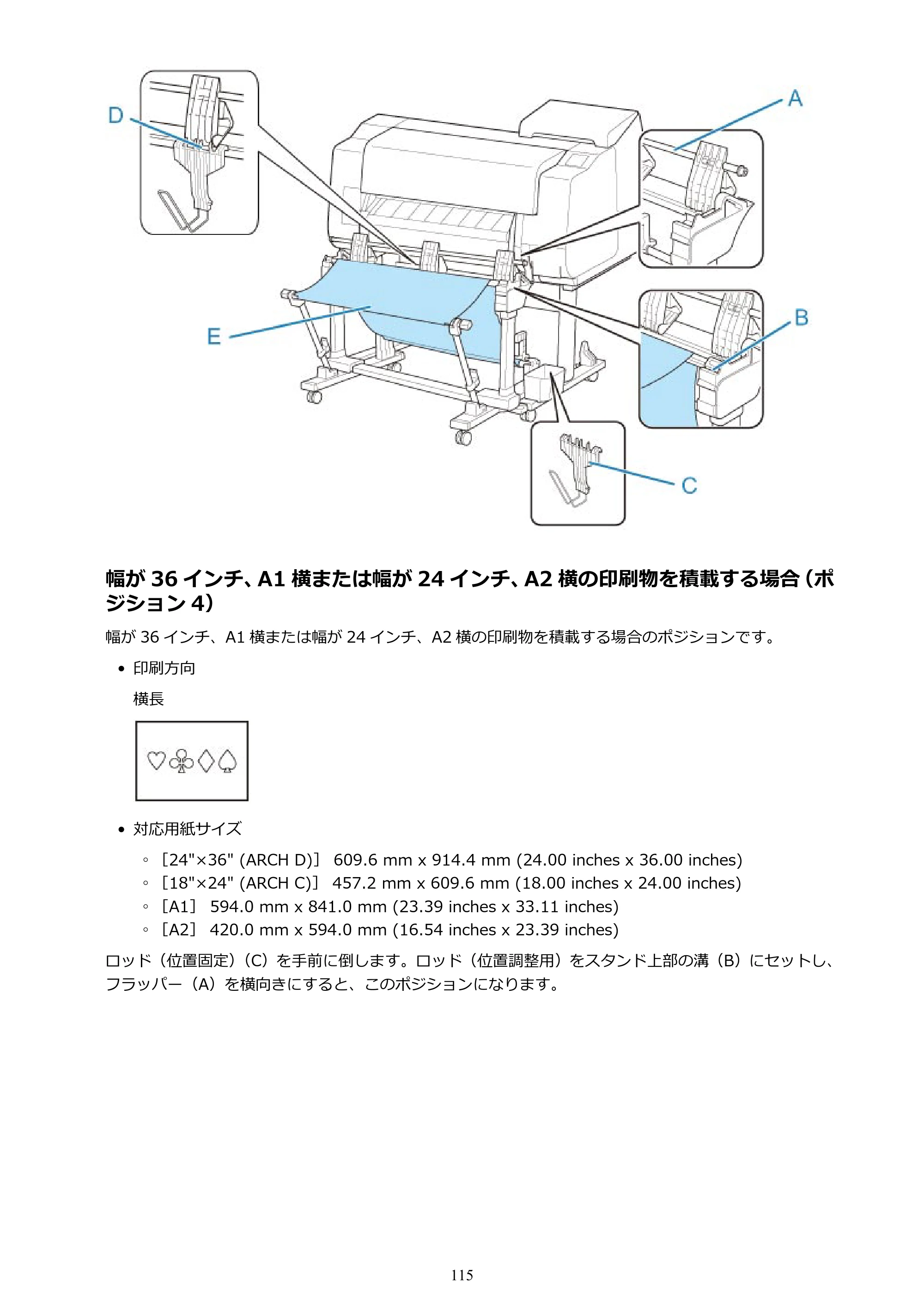キヤノン TX-2000/TX-3000/TX-4000/TX-2000 MFP/TX-3000 MFP/TX-4000 MFP TX-2000 オンラインマニュアル PDF版(Mac版)2021年7月1日掲載(PDF:22.1MB) — 原本ページ — 115ページ