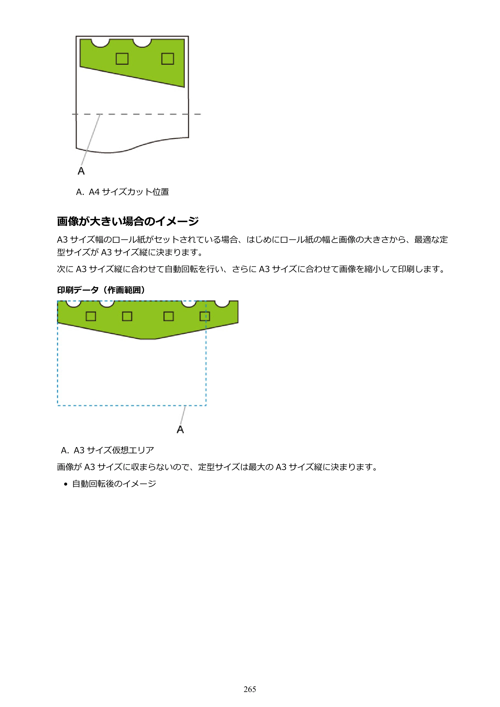 キヤノン TX-2000/TX-3000/TX-4000/TX-2000 MFP/TX-3000 MFP/TX-4000 MFP TX-2000 オンラインマニュアル PDF版（Mac版）2021年7月1日掲載（PDF：22.1MB） — 原本ページ — 265ページ