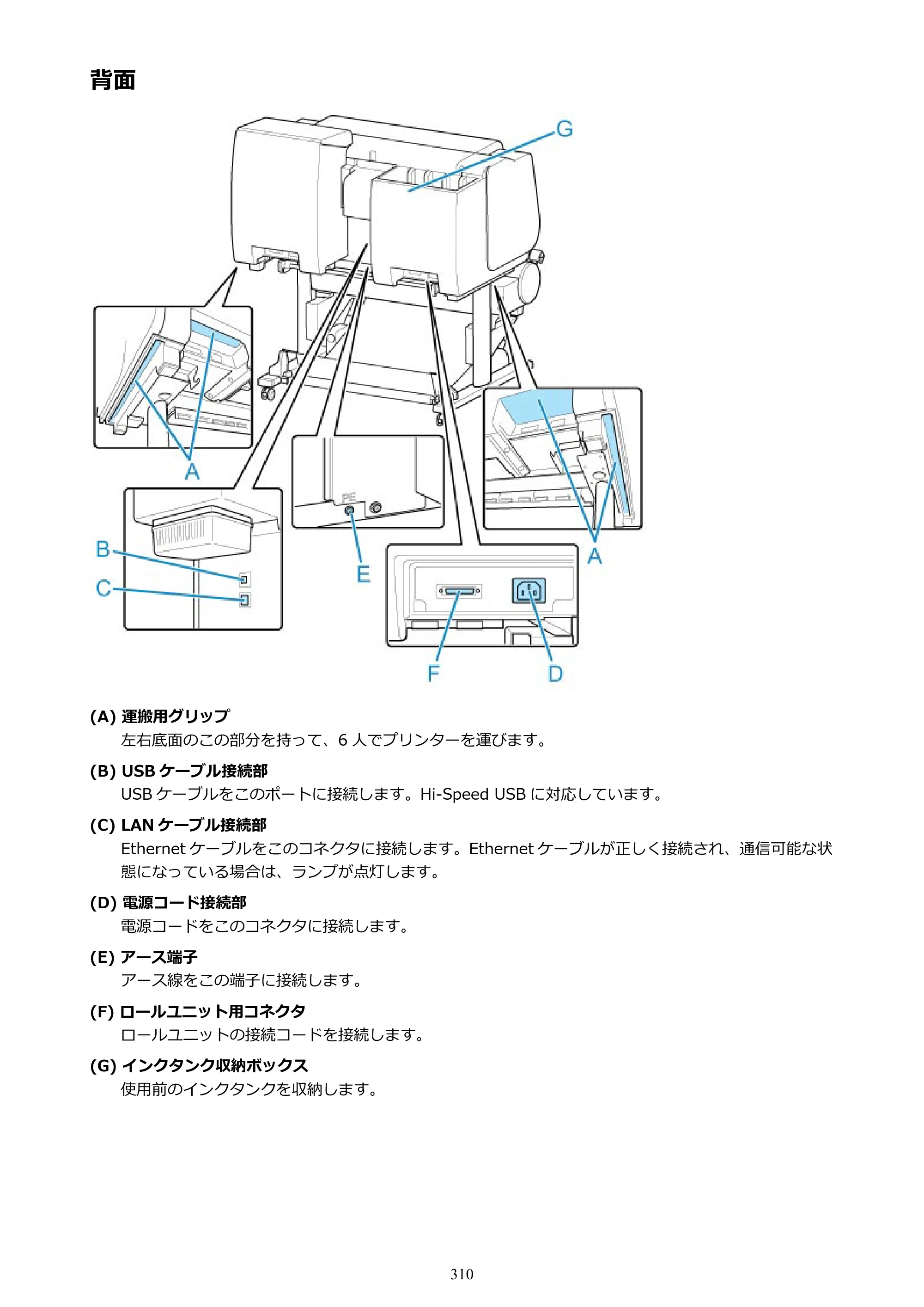 キヤノン TX-2000/TX-3000/TX-4000/TX-2000 MFP/TX-3000 MFP/TX-4000 MFP TX-2000 オンラインマニュアル PDF版（Mac版）2021年7月1日掲載（PDF：22.1MB） — 背面 — 原本ページ — 310ページ