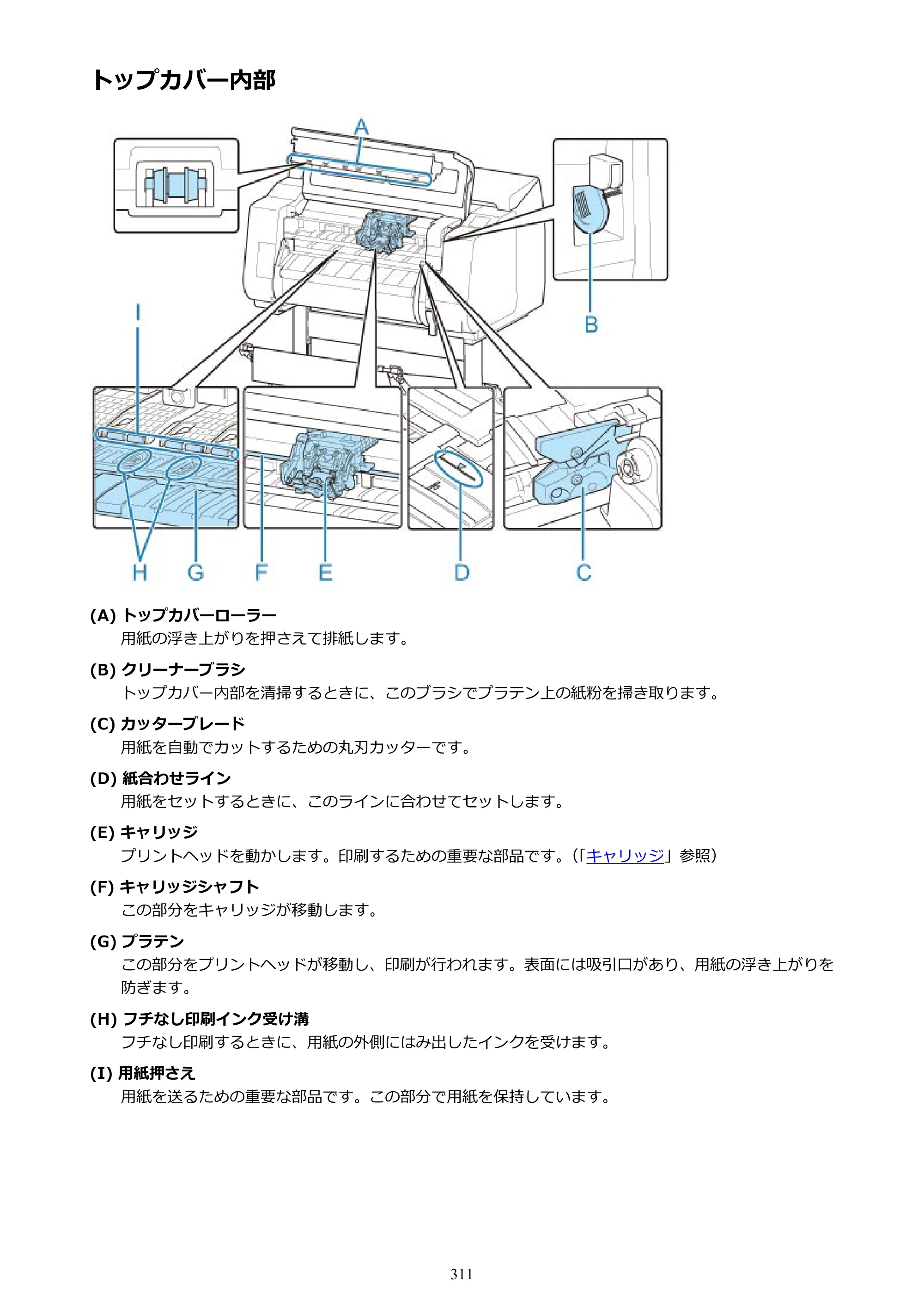 キヤノン TX-2000/TX-3000/TX-4000/TX-2000 MFP/TX-3000 MFP/TX-4000 MFP TX-2000 オンラインマニュアル PDF版（Mac版）2021年7月1日掲載（PDF：22.1MB） — トップカバー内部 — 原本ページ — 311ページ