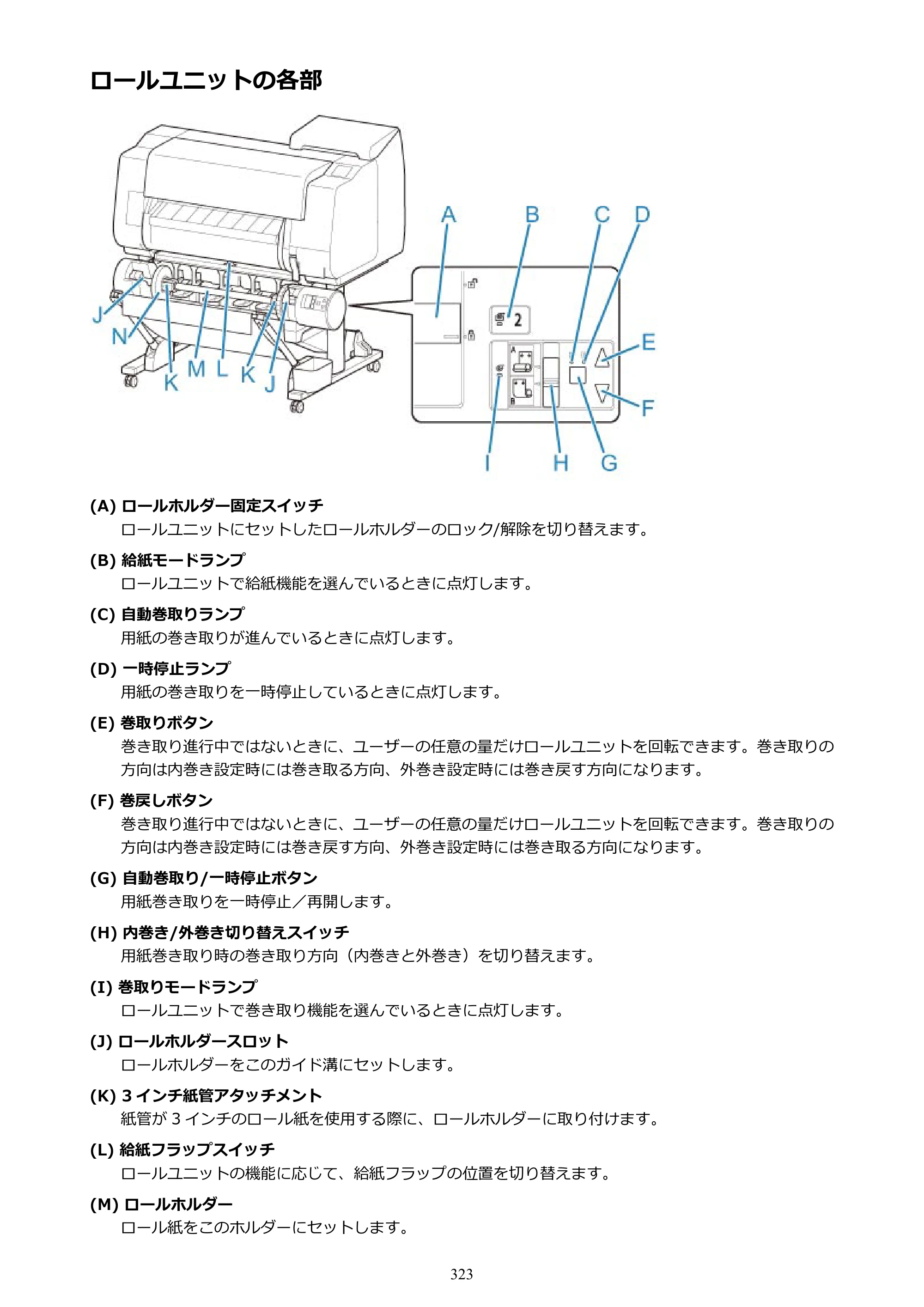 キヤノン TX-2000/TX-3000/TX-4000/TX-2000 MFP/TX-3000 MFP/TX-4000 MFP TX-2000 オンラインマニュアル PDF版（Mac版）2021年7月1日掲載（PDF：22.1MB） — 原本ページ — 323ページ