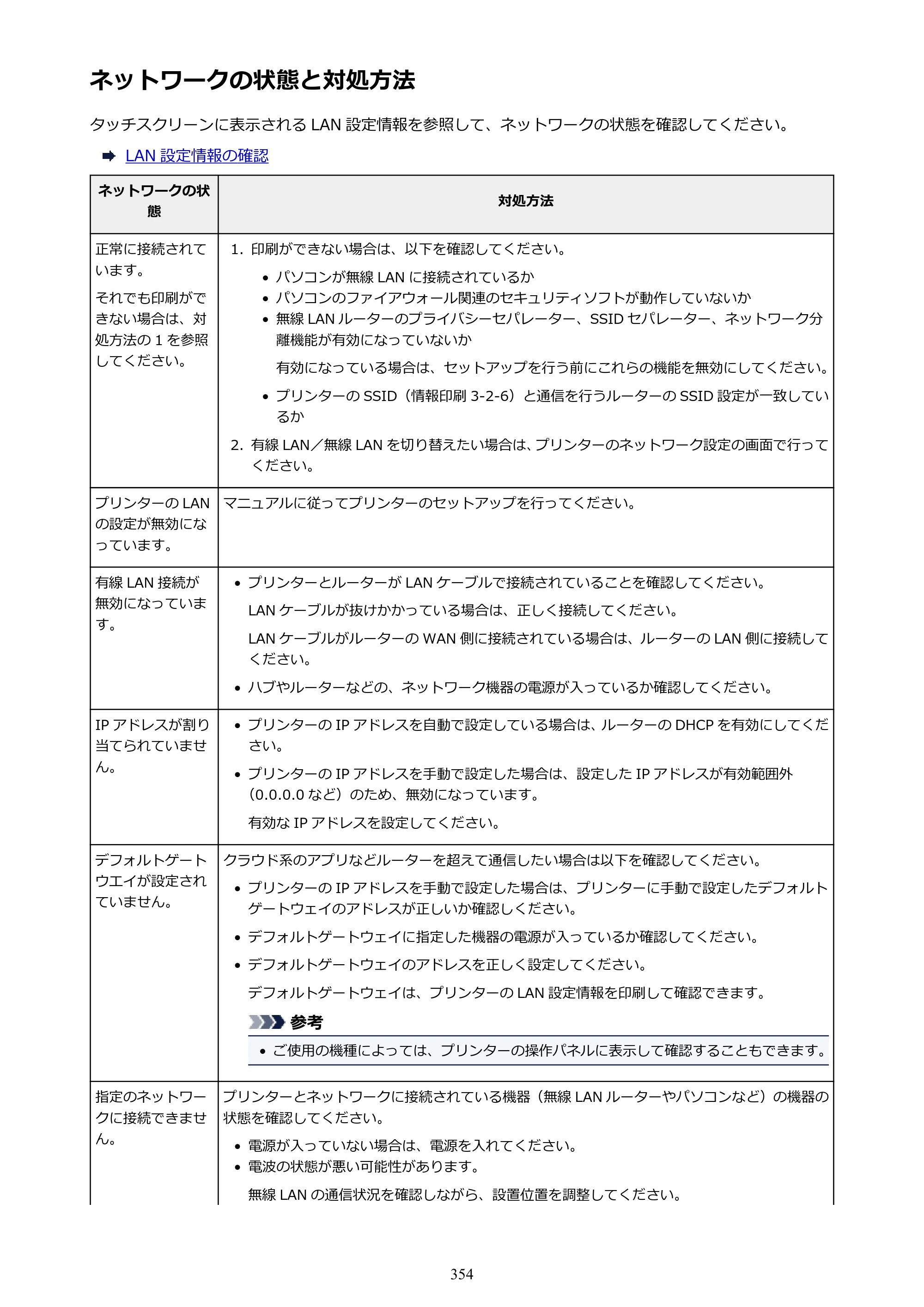 キヤノン TX-2000/TX-3000/TX-4000/TX-2000 MFP/TX-3000 MFP/TX-4000 MFP TX-2000 オンラインマニュアル PDF版（Mac版）2021年7月1日掲載（PDF：22.1MB） — ネットワークの状態と対処方法 — 原本ページ — 354ページ