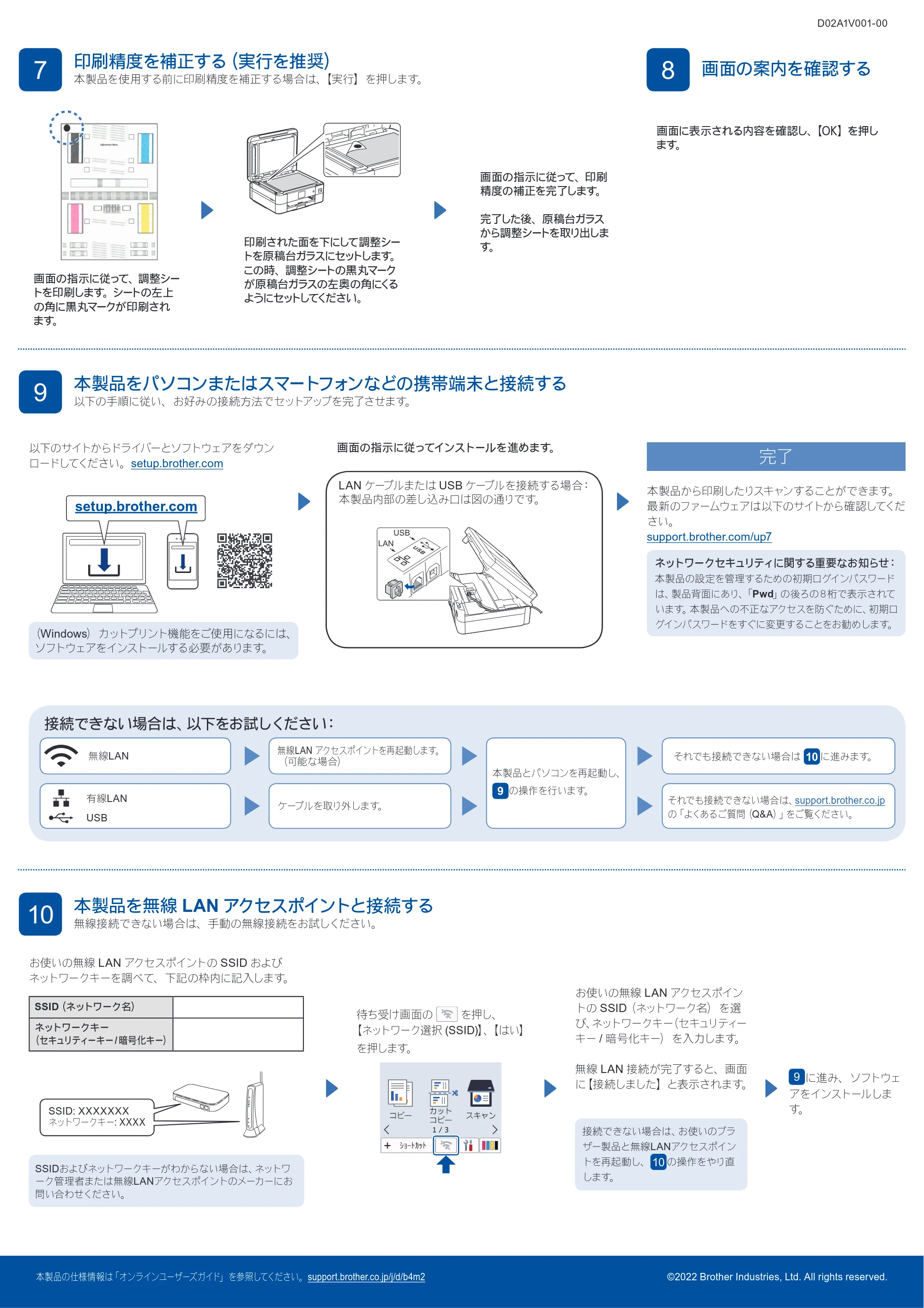 ブラザー DCP-J1800N かんたん設置ガイド — 原本ページ — 2ページ