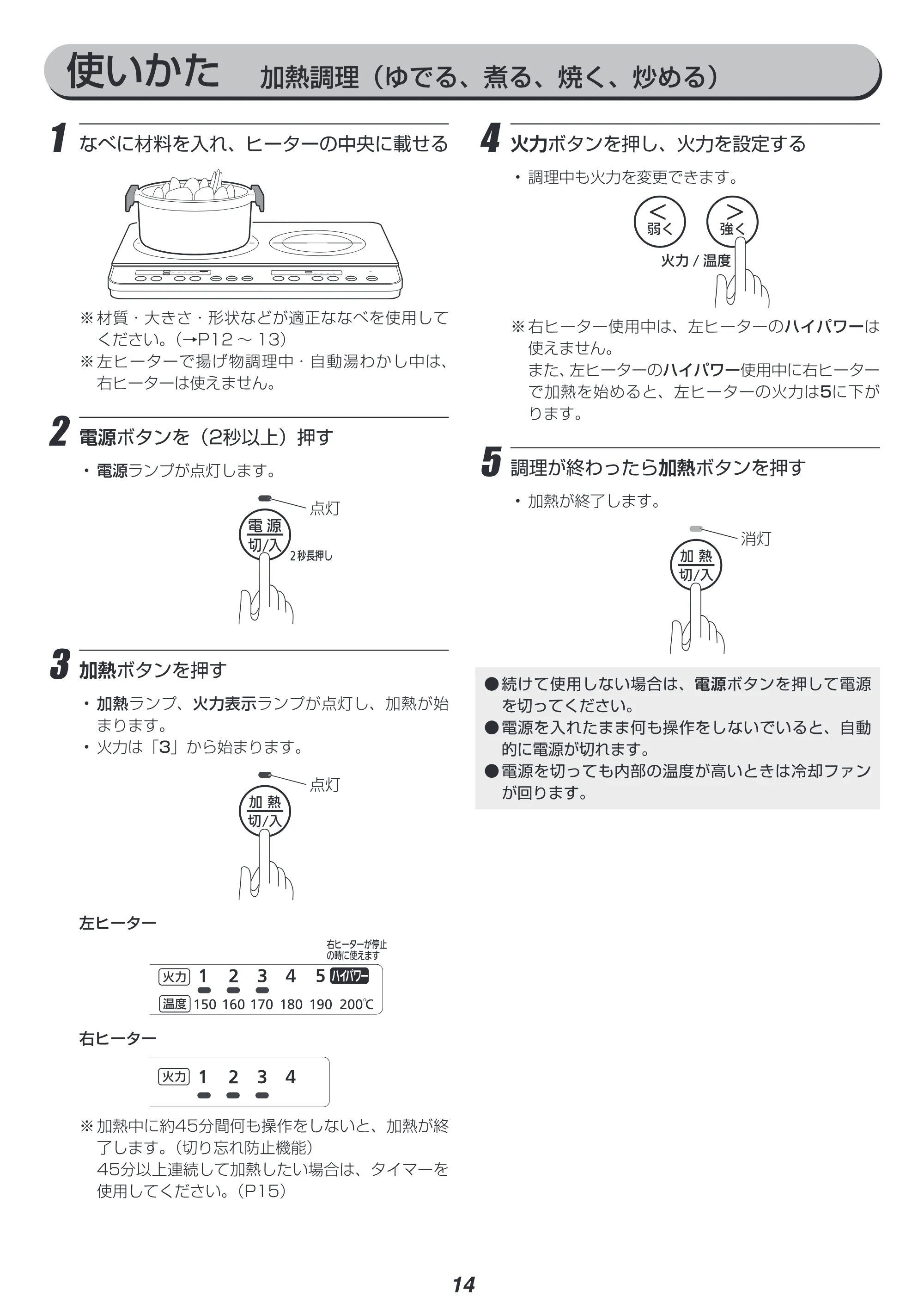 アイリスオーヤマ IHK-W13 取扱説明書 — 原本ページ — 14ページ