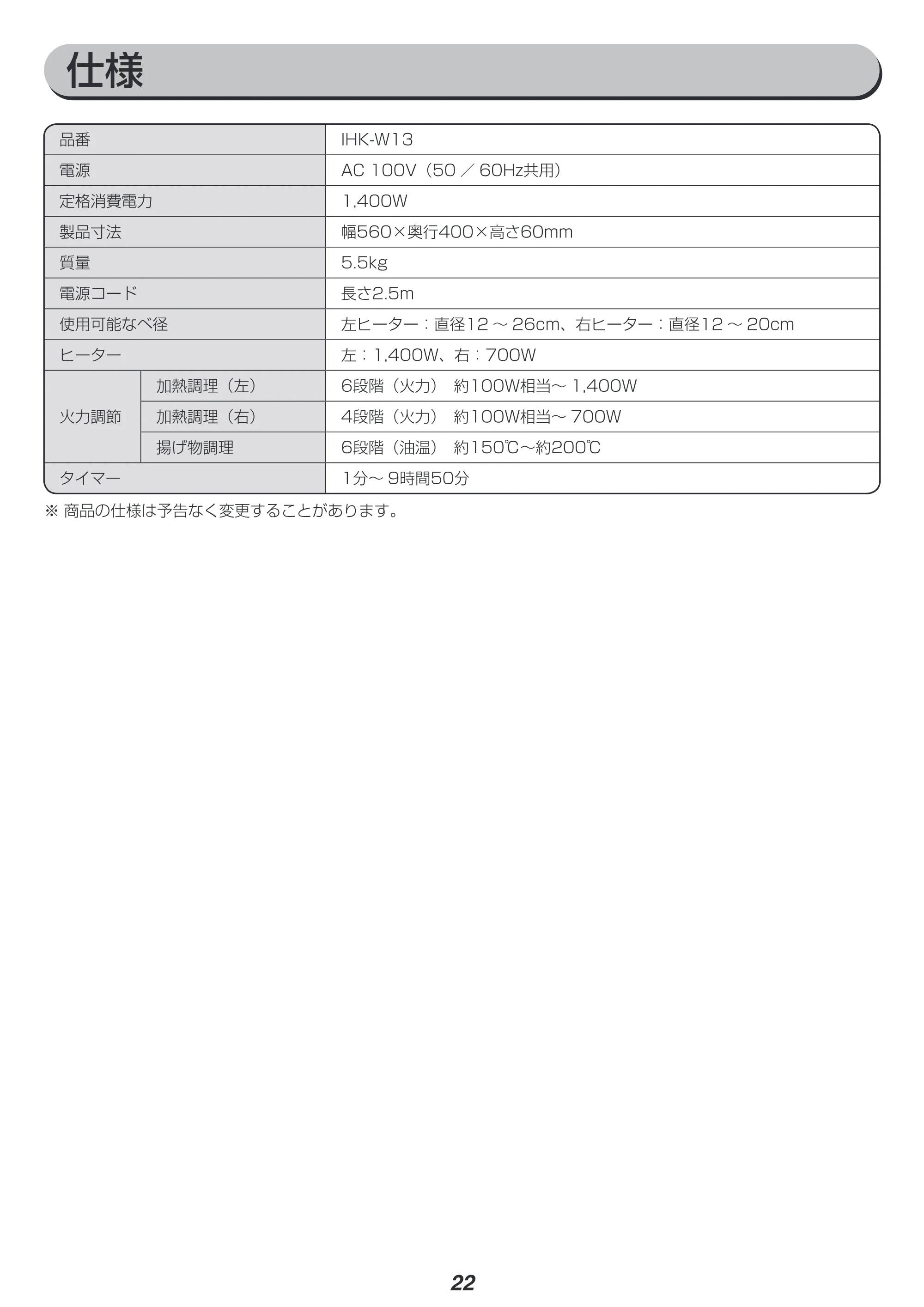 アイリスオーヤマ IHK-W13 取扱説明書 — 原本ページ — 22ページ