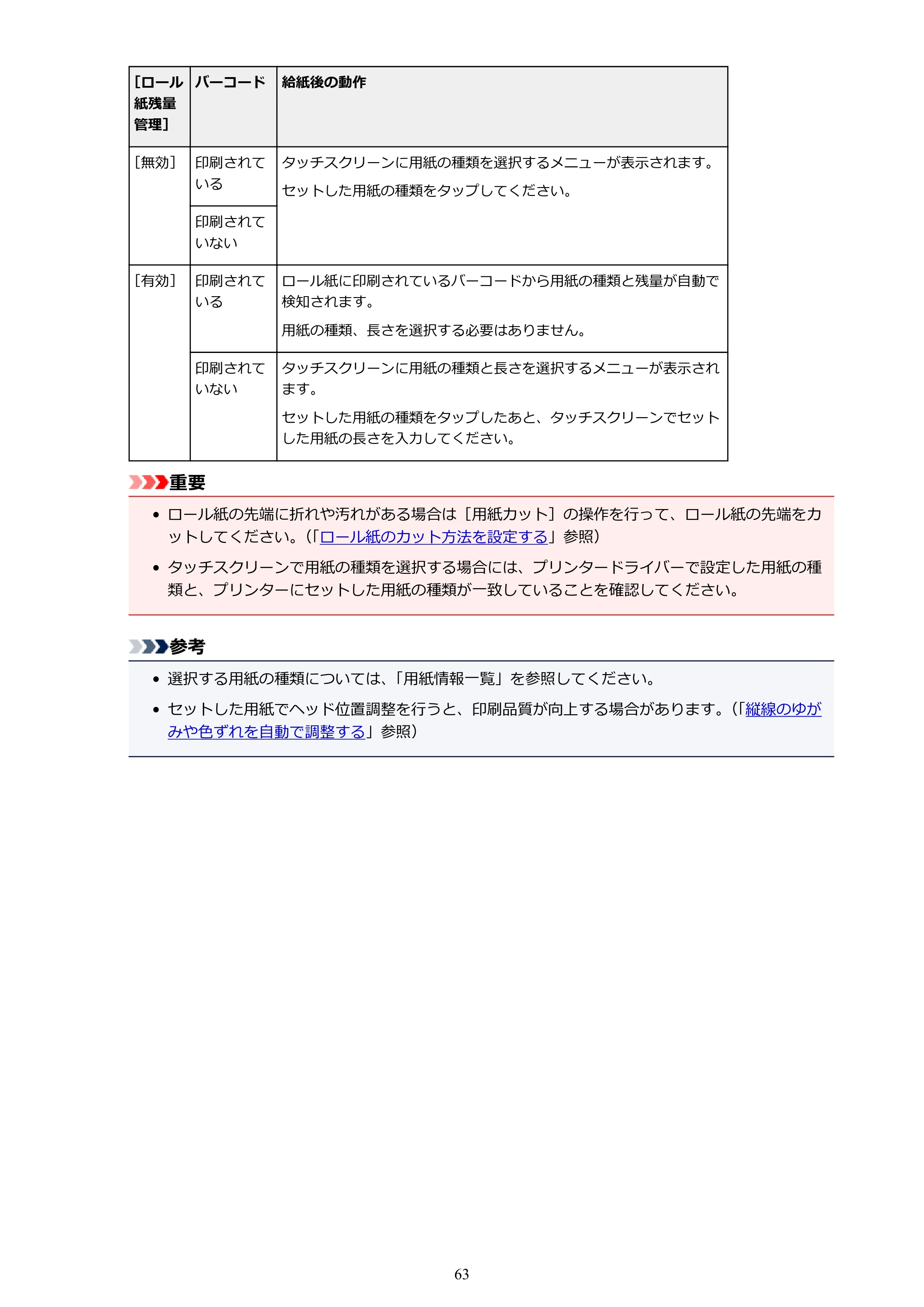 キヤノン PRO-4000S imagePROGRAF PRO-4000S （PDF） 電子マニュアル （Windows版） 2021年7月1日掲載（PDF：15.2MB） — 原本ページ — 63ページ