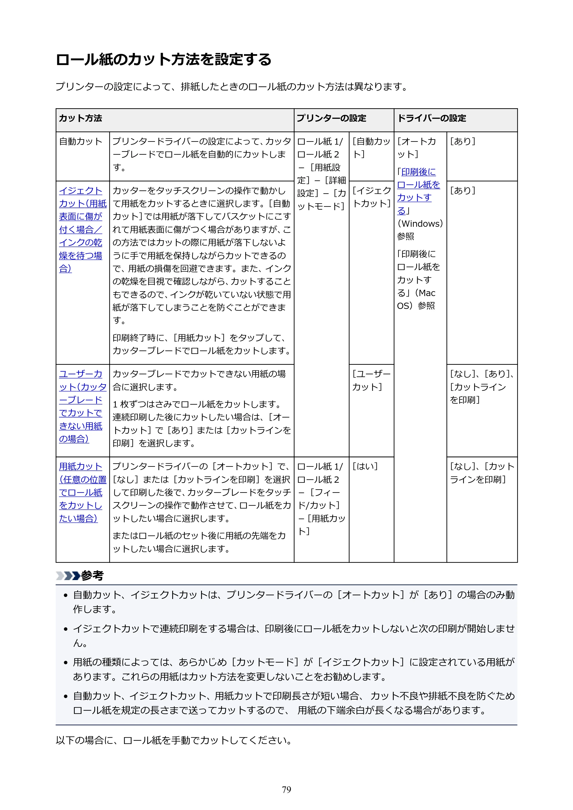 キヤノン PRO-4000S imagePROGRAF PRO-4000S （PDF） 電子マニュアル （Windows版） 2021年7月1日掲載（PDF：15.2MB） — ロール紙のカット方法を設定する — 原本ページ — 79ページ