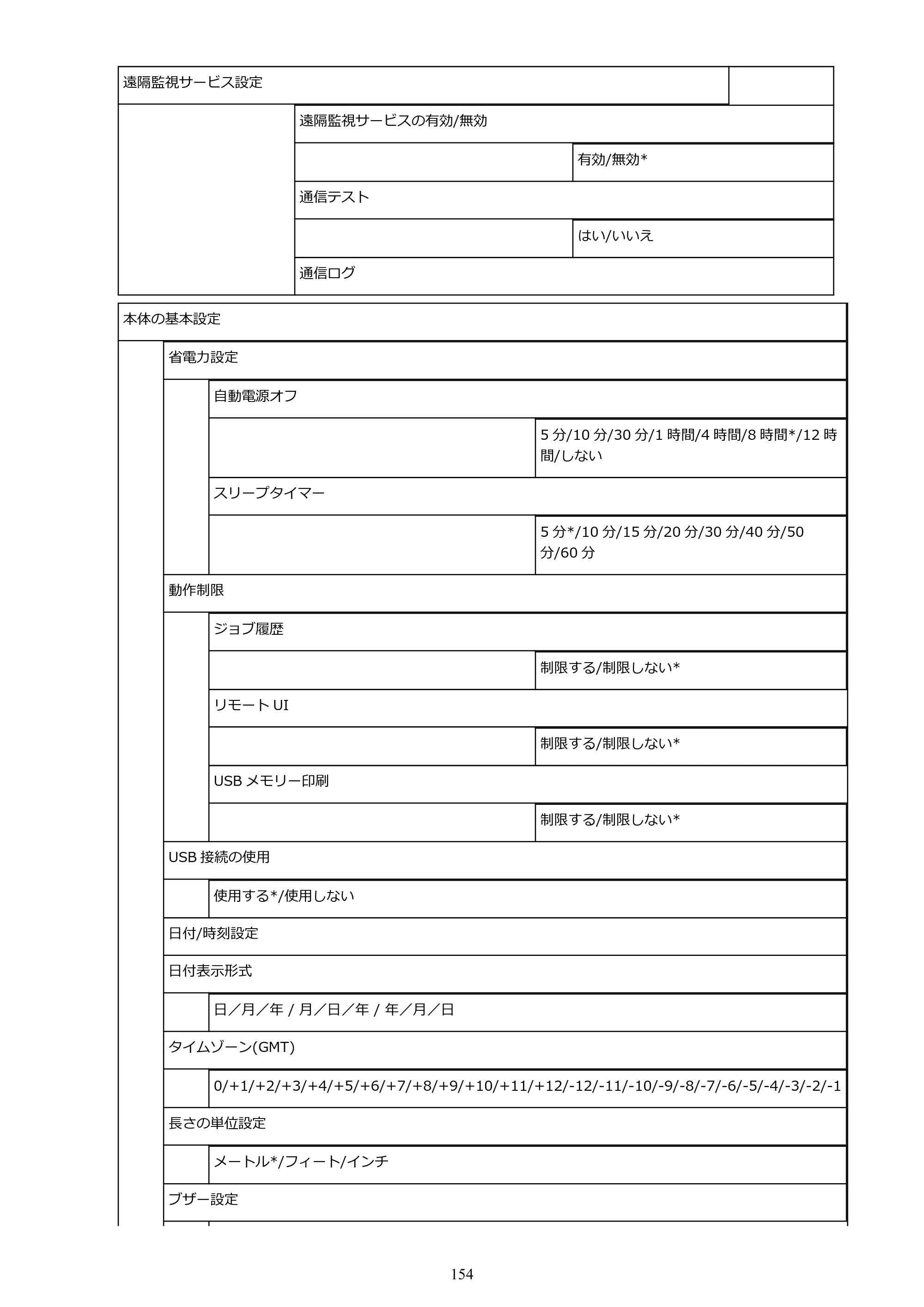 キヤノン PRO-4000S imagePROGRAF PRO-4000S （PDF） 電子マニュアル （Windows版） 2021年7月1日掲載（PDF：15.2MB） — 原本ページ — 154ページ