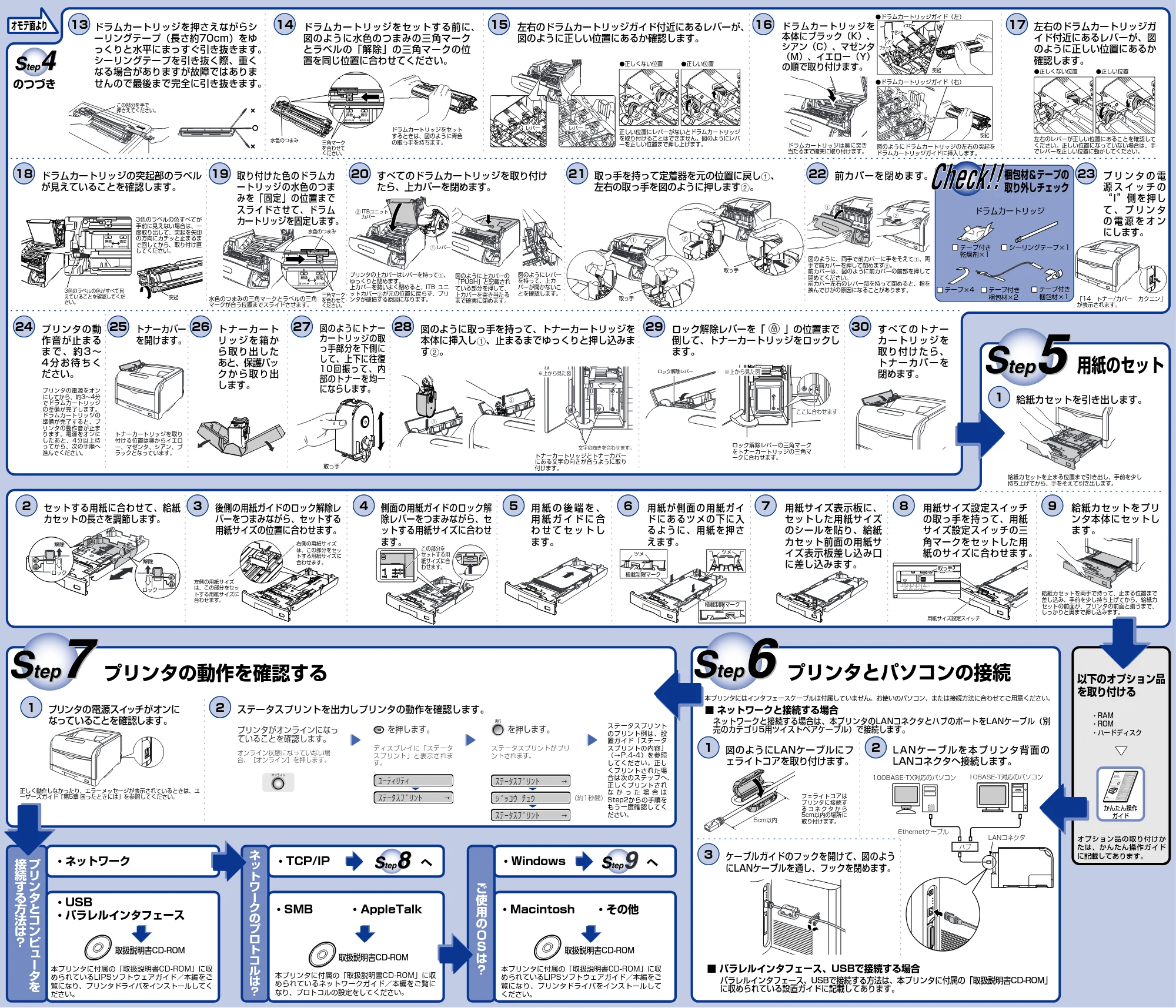 キヤノン LBP5900SE 設置時にお読みください 2006年11月15日掲載 （PDF形式／2.84Mバイト） — 原本ページ — 2ページ