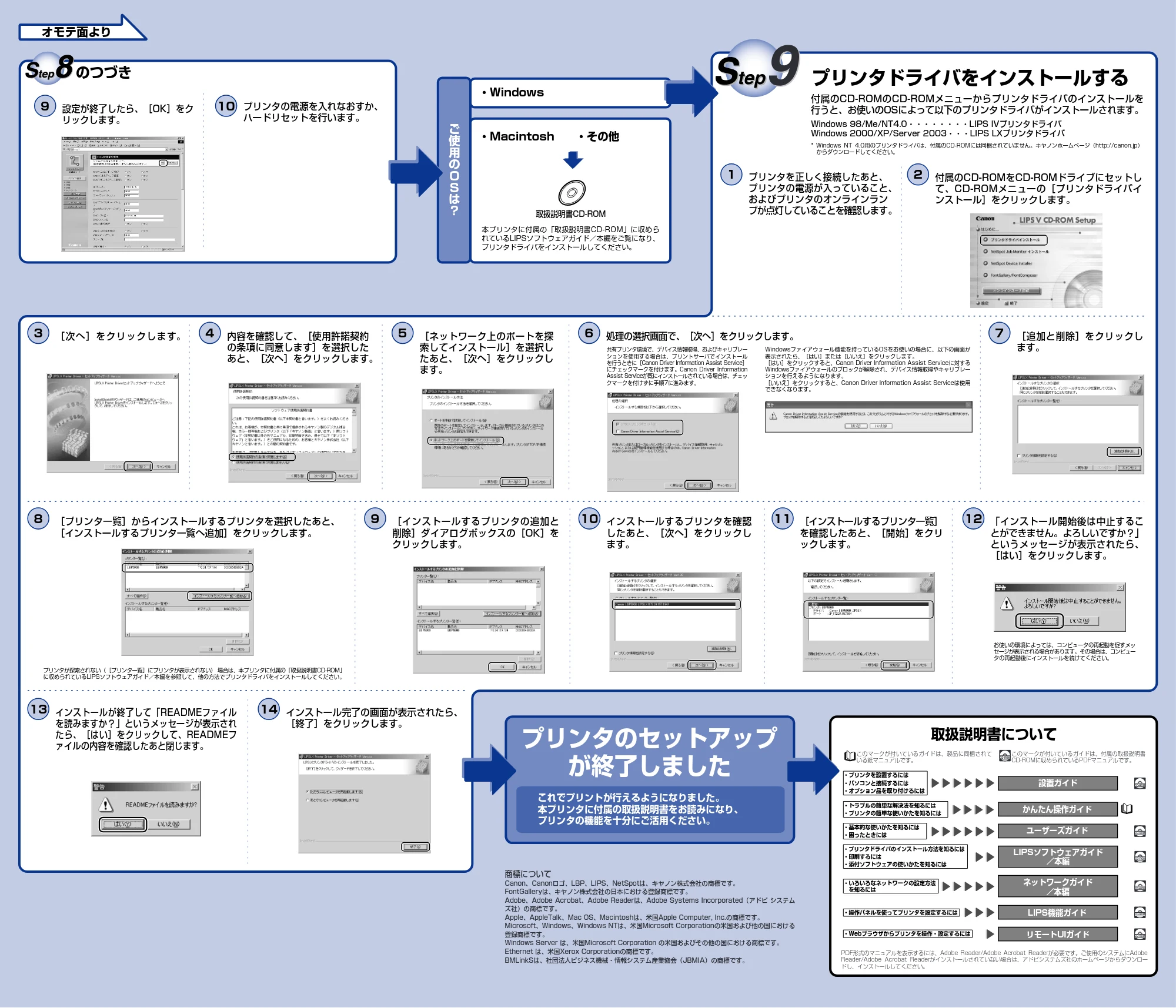 キヤノン LBP5900SE 設置時にお読みください 2006年11月15日掲載 （PDF形式／2.84Mバイト） — 原本ページ — 4ページ