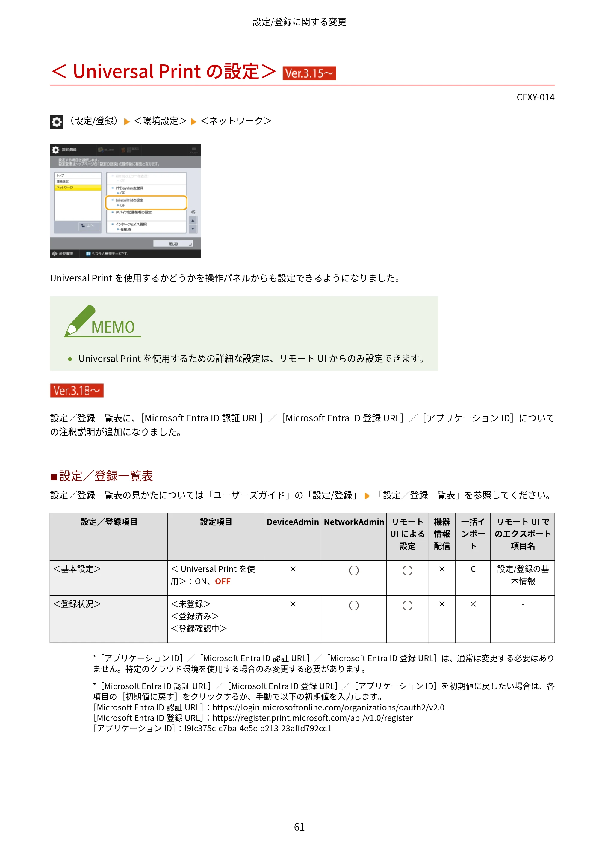 キヤノン LBP961Ci Satera LBP ユーザーズガイド （機能追加のお知らせ） 2025年11月6日更新（PDF：0.98MB） — ＜Universal Printの設定＞ （Ver.3.15～） — 原本ページ — 64ページ