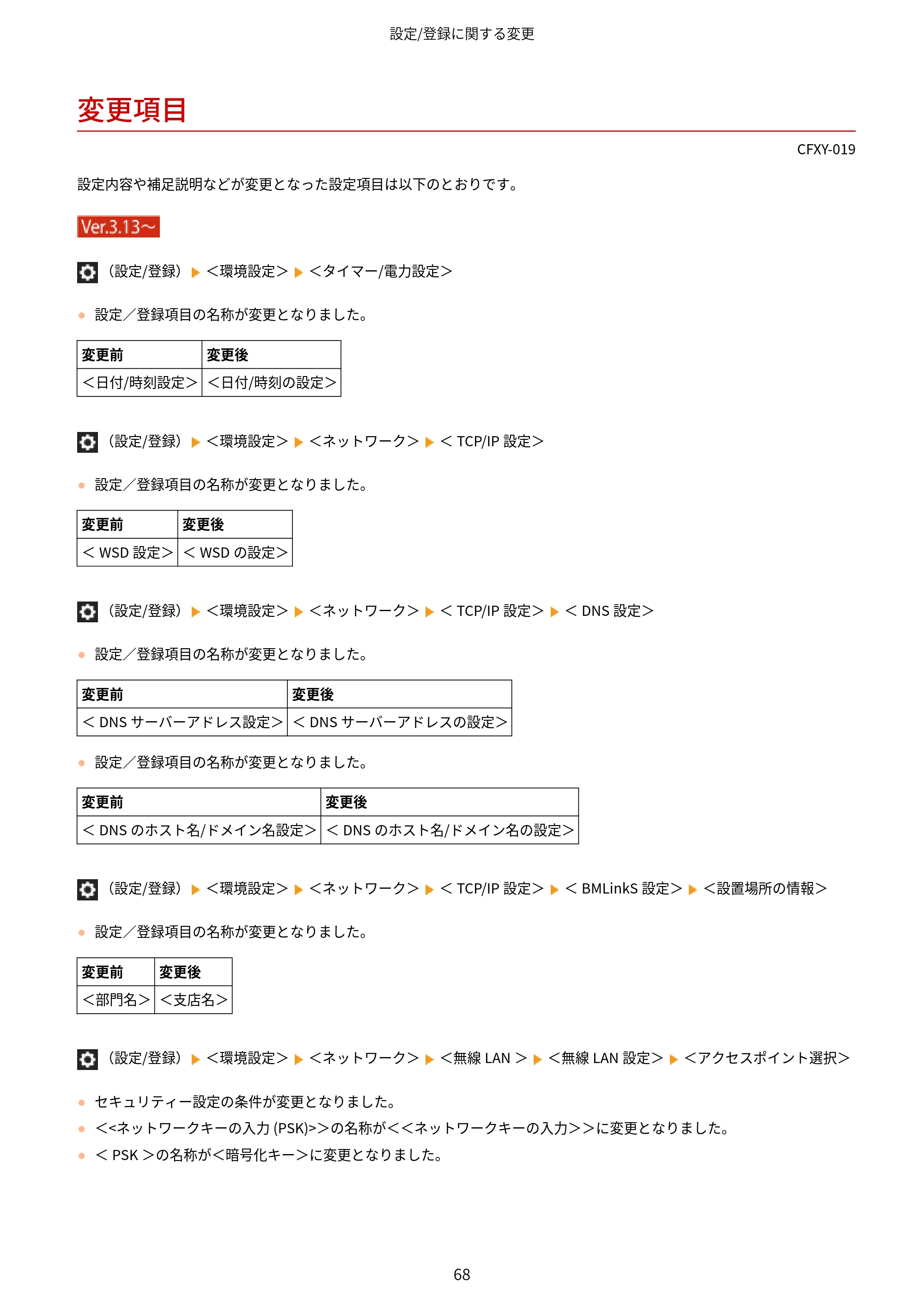キヤノン LBP961Ci Satera LBP ユーザーズガイド （機能追加のお知らせ） 2025年11月6日更新（PDF：0.98MB） — 変更項目 — 原本ページ — 71ページ