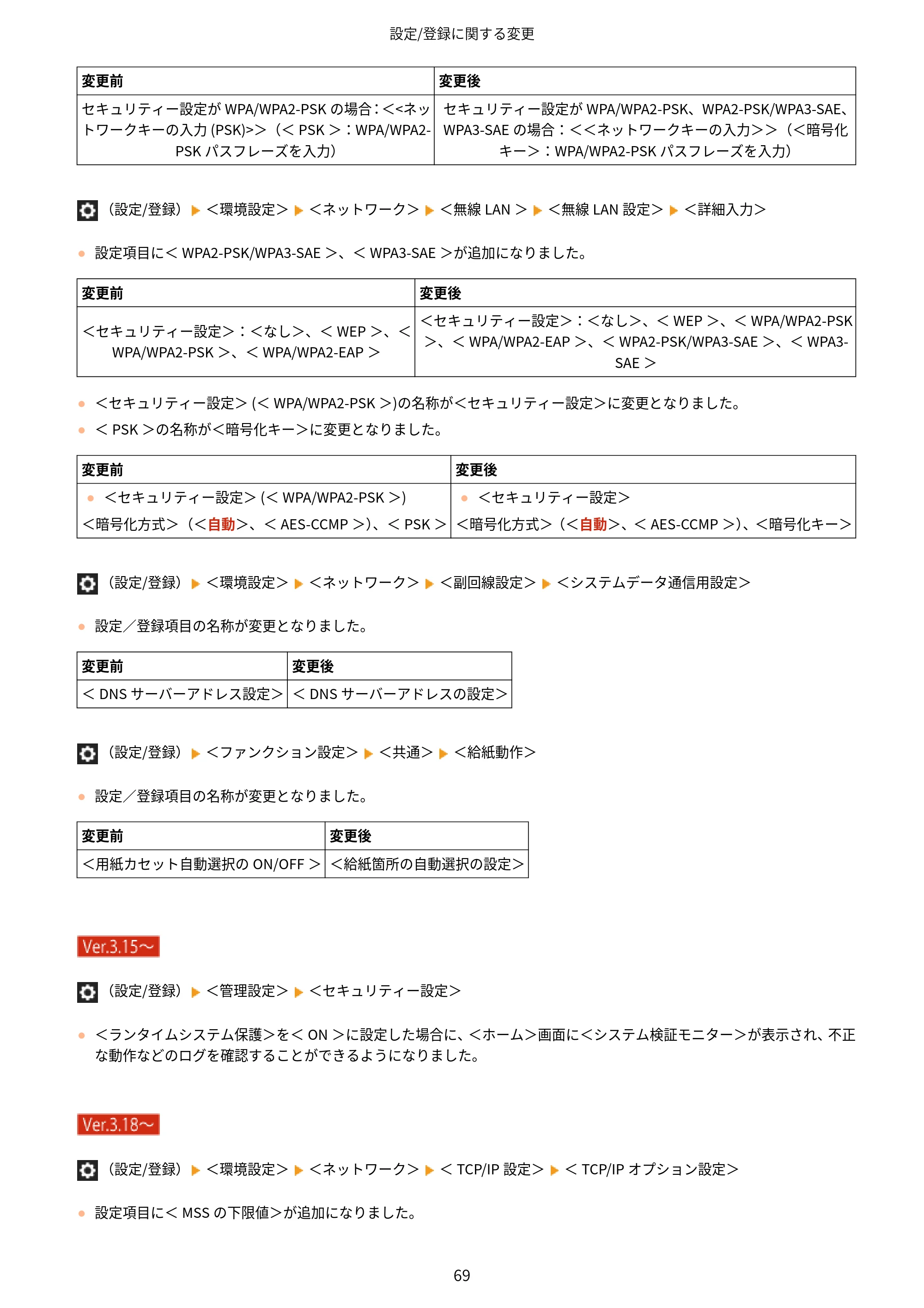キヤノン LBP961Ci Satera LBP ユーザーズガイド （機能追加のお知らせ） 2025年11月6日更新（PDF：0.98MB） — 原本ページ — 72ページ