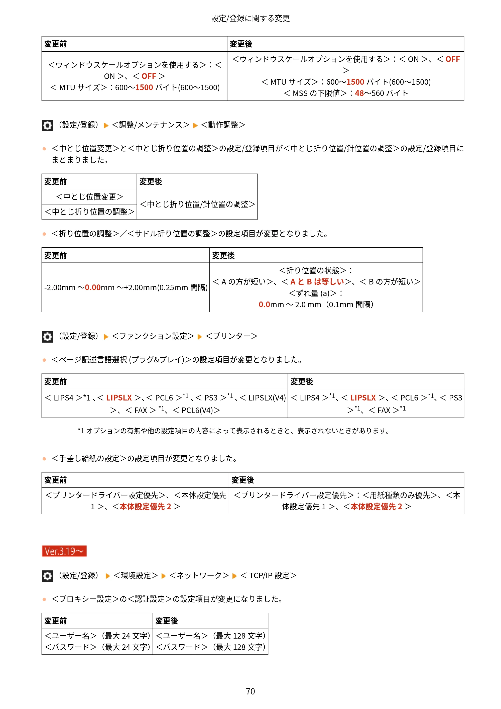 キヤノン LBP961Ci Satera LBP ユーザーズガイド （機能追加のお知らせ） 2025年11月6日更新（PDF：0.98MB） — 原本ページ — 73ページ
