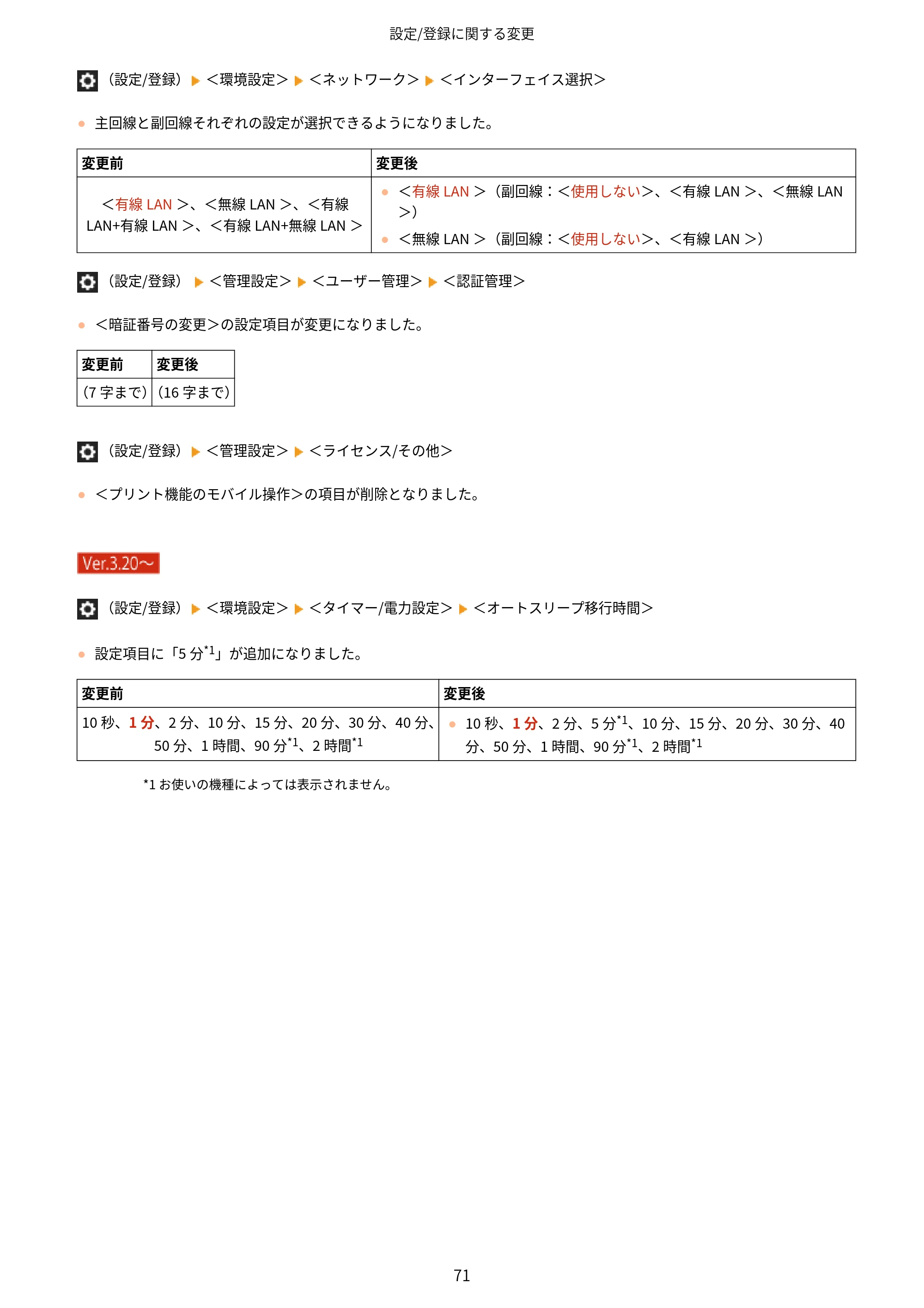 キヤノン LBP961Ci Satera LBP ユーザーズガイド （機能追加のお知らせ） 2025年11月6日更新（PDF：0.98MB） — 原本ページ — 74ページ