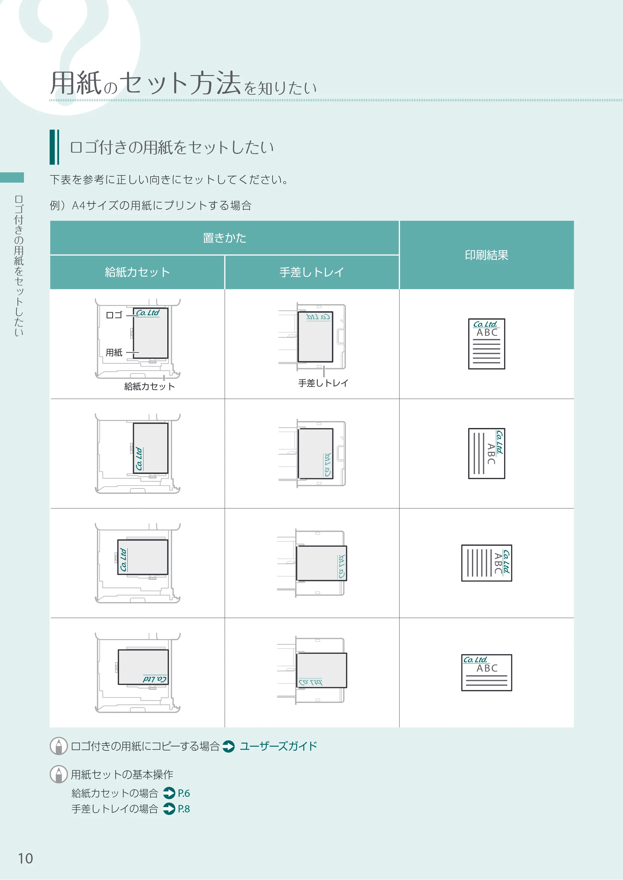 キヤノン A3機用) お困りごと解決ガイド 2020年5月14日更新 （PDF：13.9MB） — ロゴ付きの用紙をセットしたい — 原本ページ — 10ページ