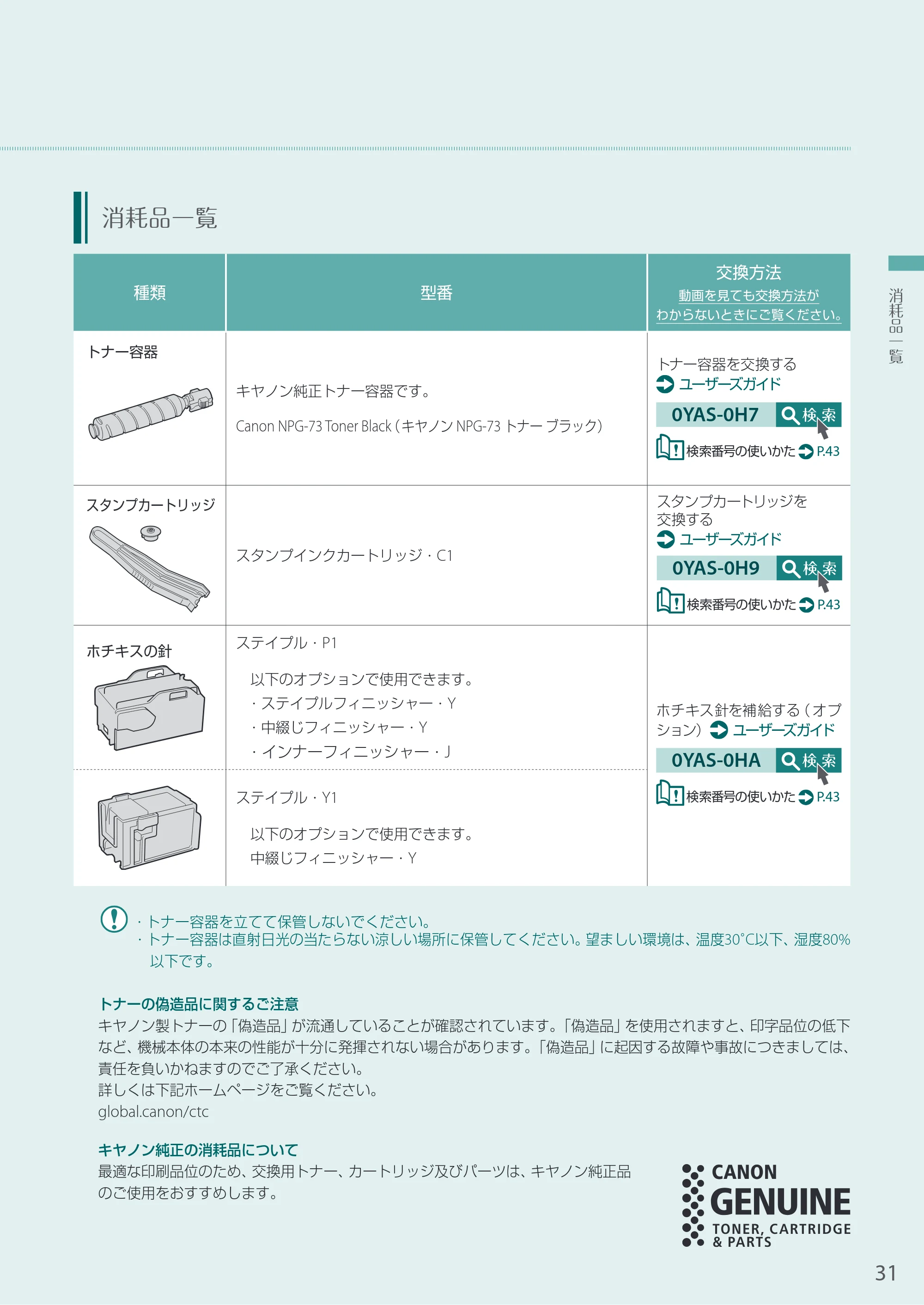 キヤノン A3機用) お困りごと解決ガイド 2020年5月14日更新 （PDF：13.9MB） — 消耗品一覧 — 原本ページ — 31ページ