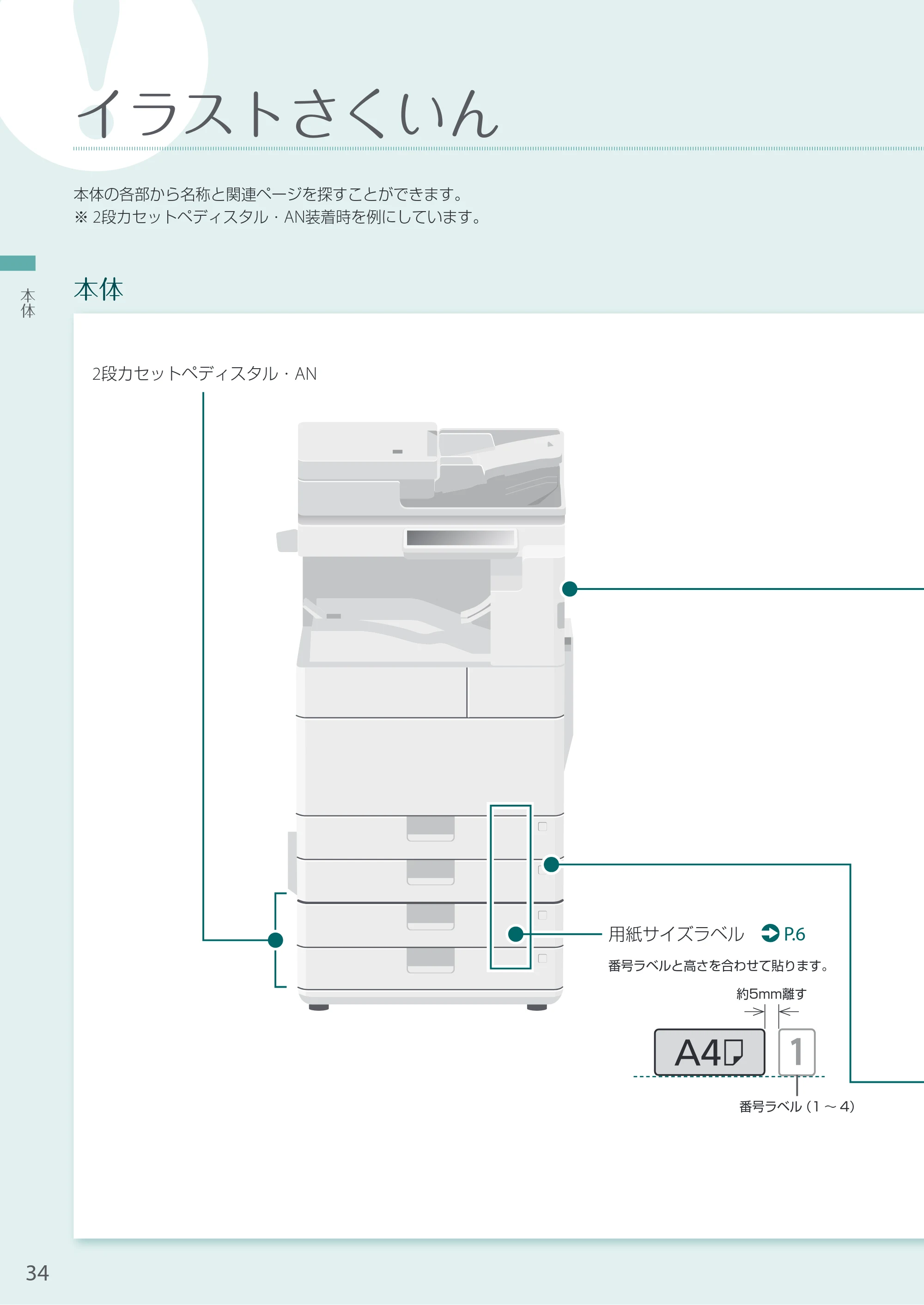 キヤノン A3機用) お困りごと解決ガイド 2020年5月14日更新 （PDF：13.9MB） — イラストさくいん — 原本ページ — 34ページ