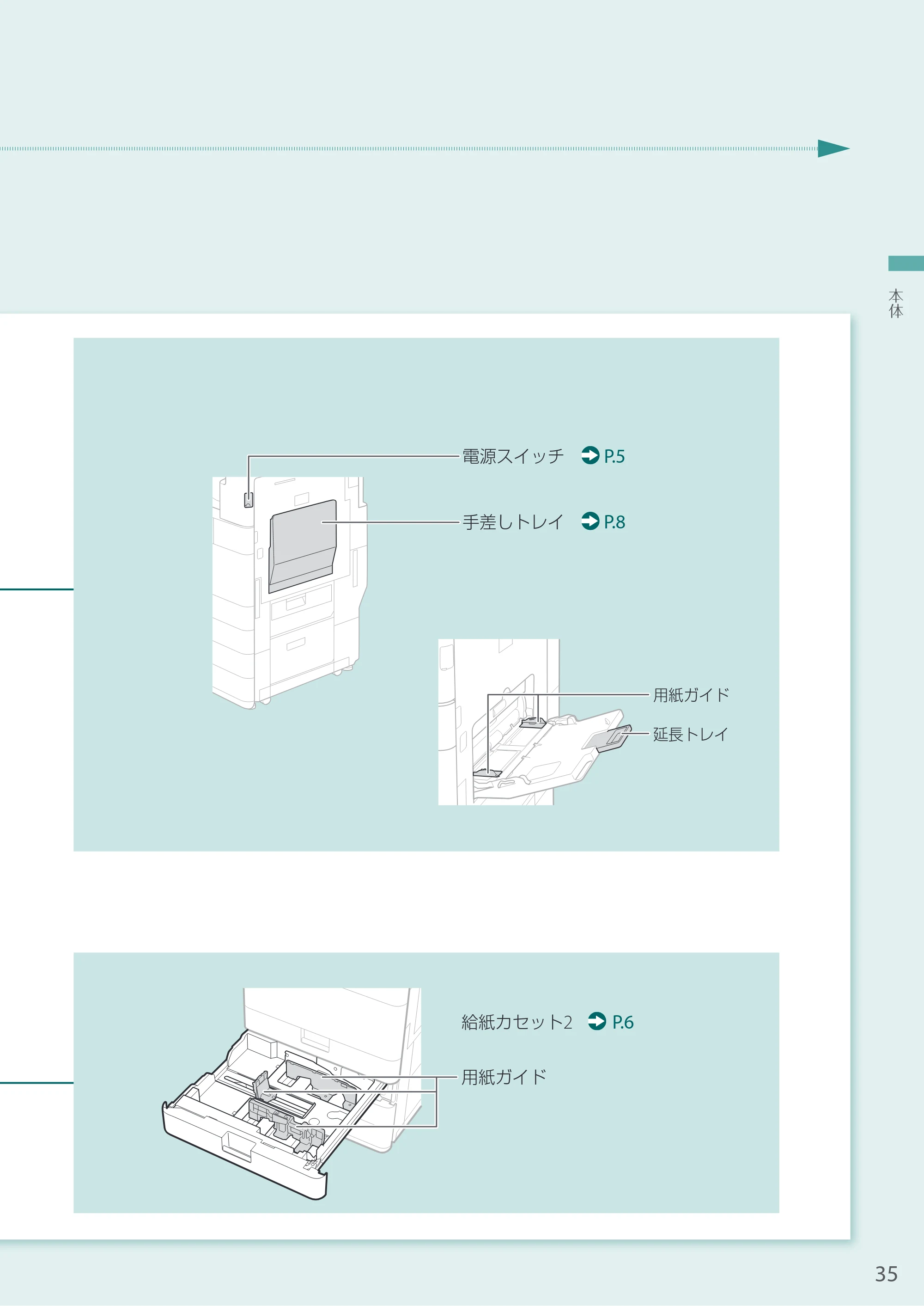 キヤノン A3機用) お困りごと解決ガイド 2020年5月14日更新 （PDF：13.9MB） — 原本ページ — 35ページ