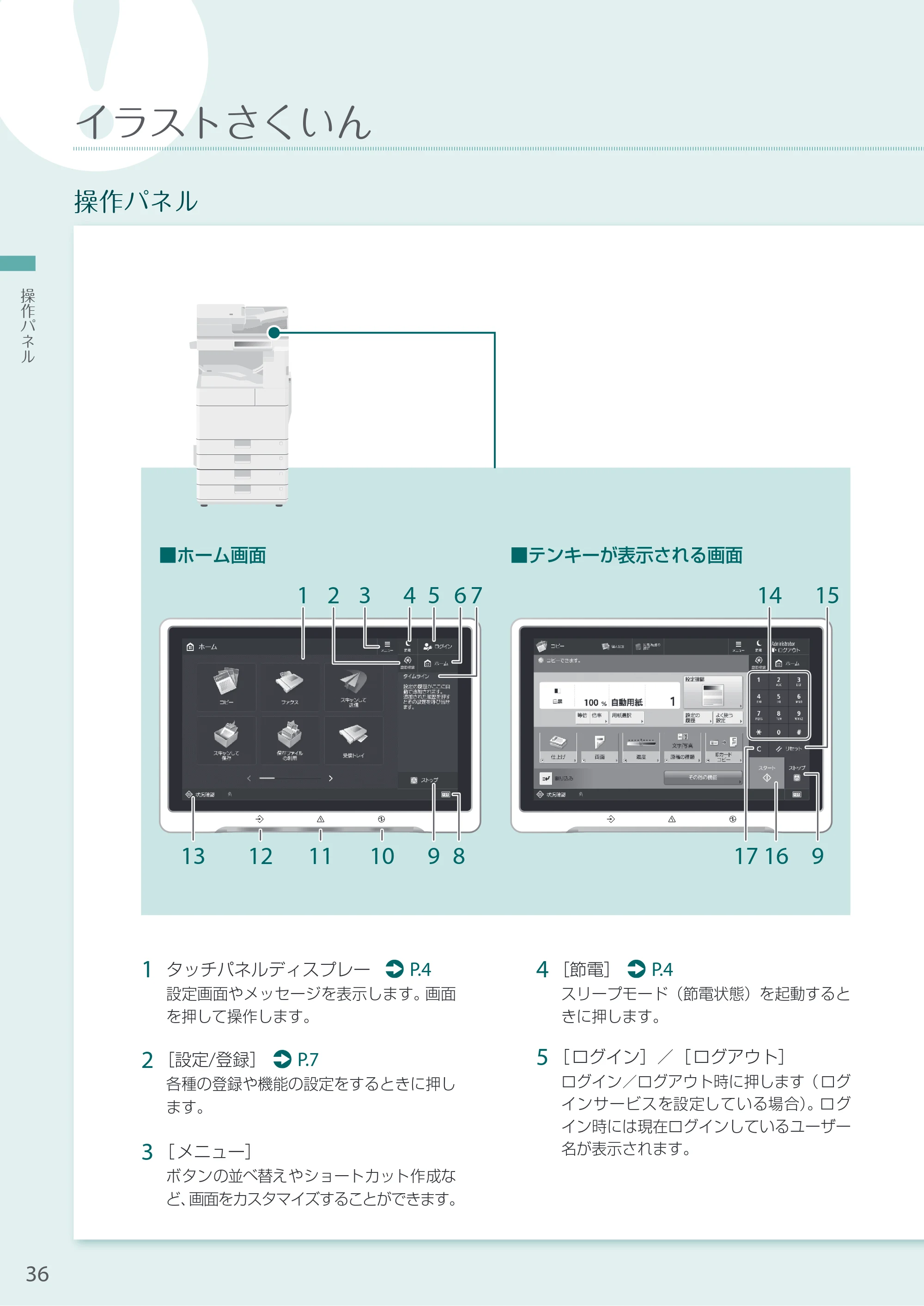 キヤノン A3機用) お困りごと解決ガイド 2020年5月14日更新 （PDF：13.9MB） — 操作パネル — 原本ページ — 36ページ