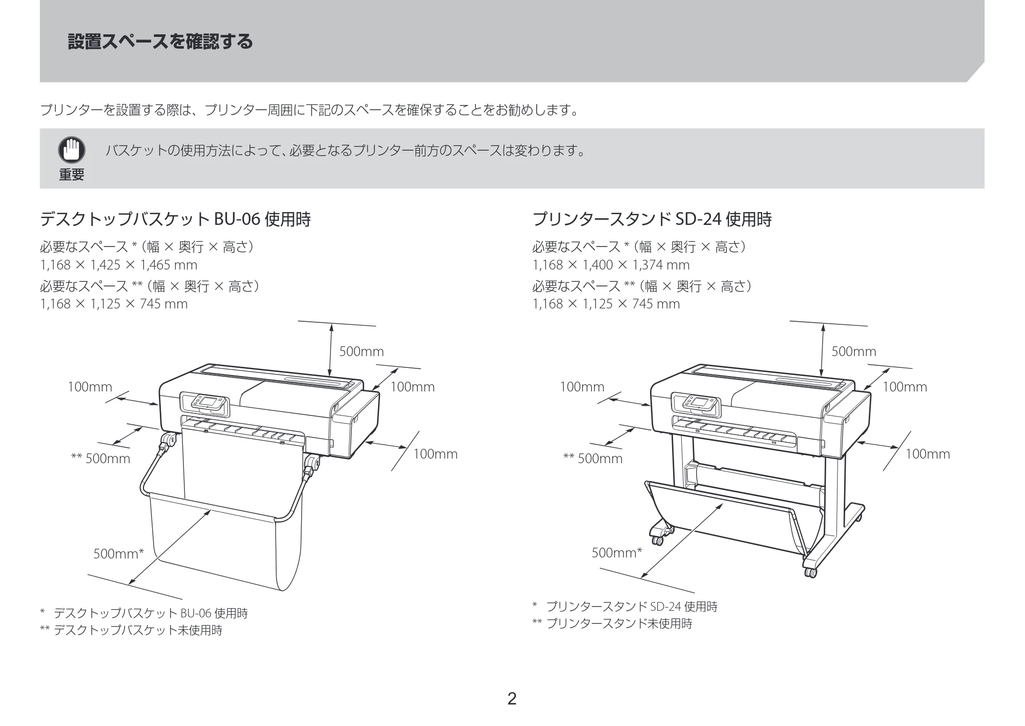 キヤノン TC-21・TC-21M TC-21 設置ガイド 2025年4月17日掲載(PDF:2.05MB) — 設置スペースを確認する — 原本ページ — 2ページ
