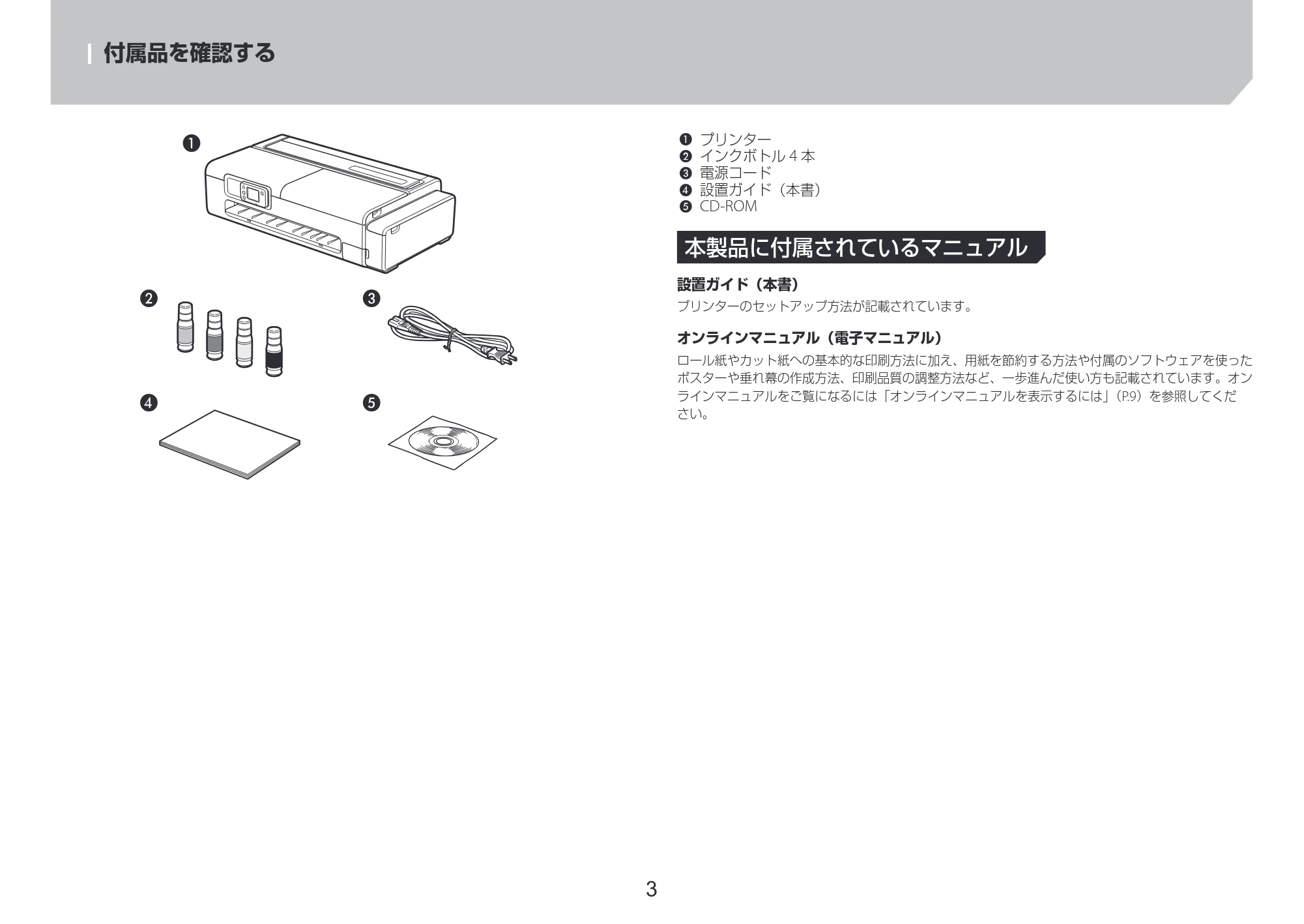 キヤノン TC-21・TC-21M TC-21 設置ガイド 2025年4月17日掲載(PDF:2.05MB) — 付属品を確認する — 原本ページ — 3ページ
