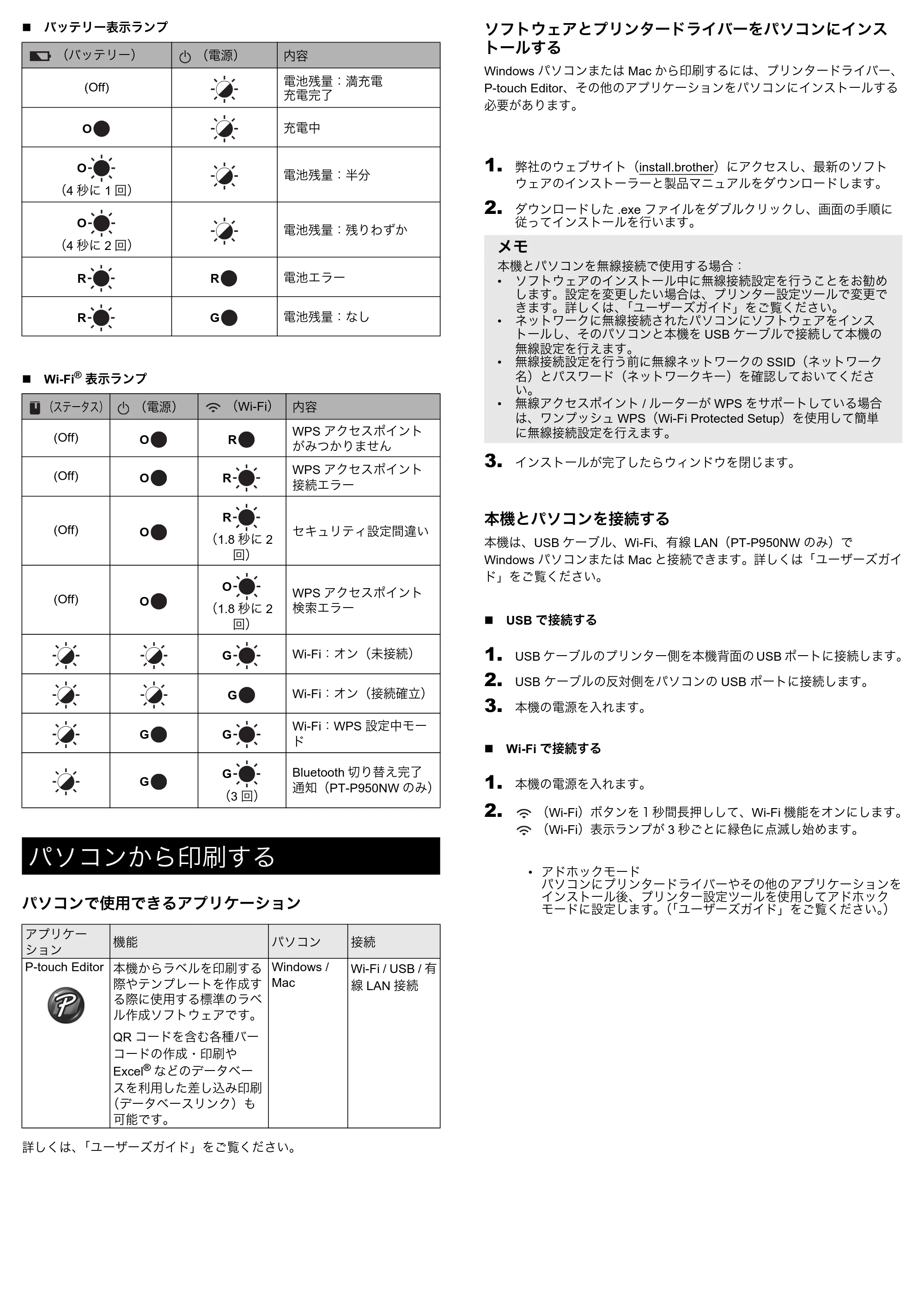 ブラザー PT-P900W / PT-P950NW かんたん設置ガイド — 原本ページ — 5ページ
