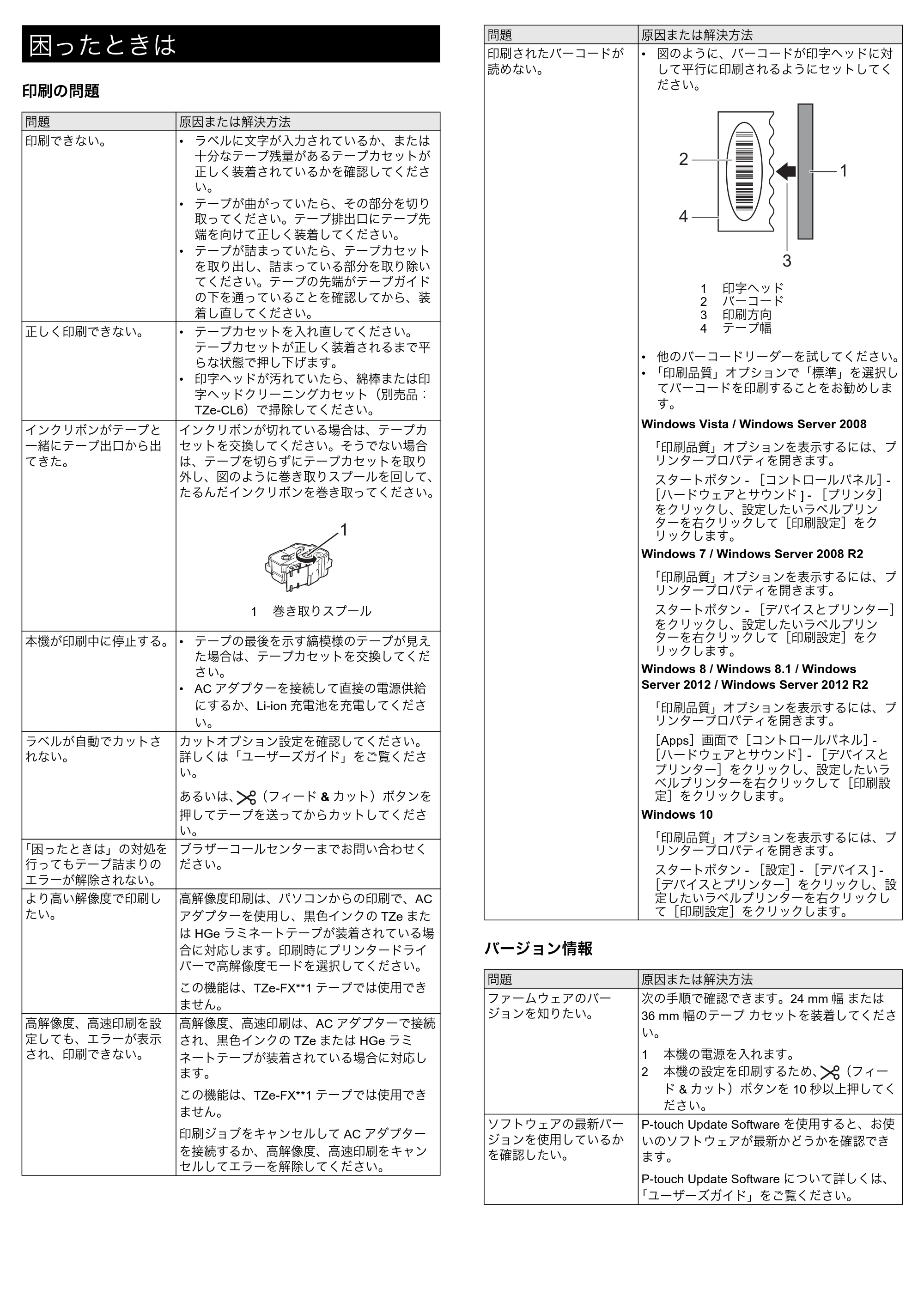 ブラザー PT-P900W / PT-P950NW かんたん設置ガイド — 原本ページ — 7ページ