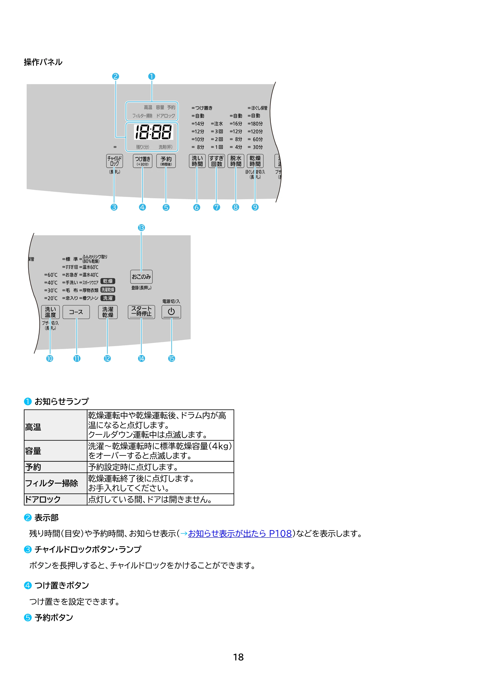 アイリスオーヤマ FLK842-W 取扱説明書 — 原本ページ — 18ページ