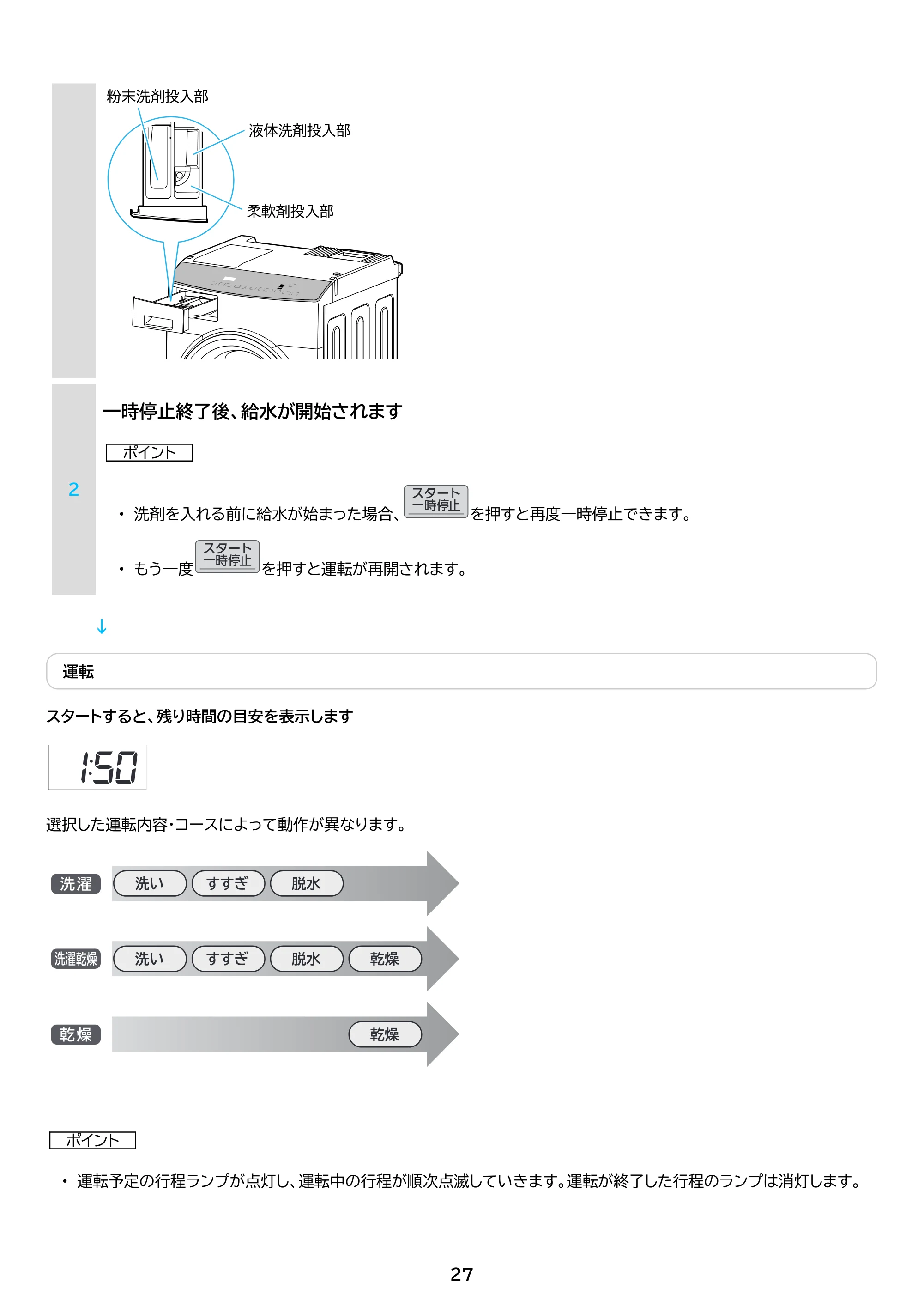 アイリスオーヤマ FLK842-W 取扱説明書 — 原本ページ — 27ページ