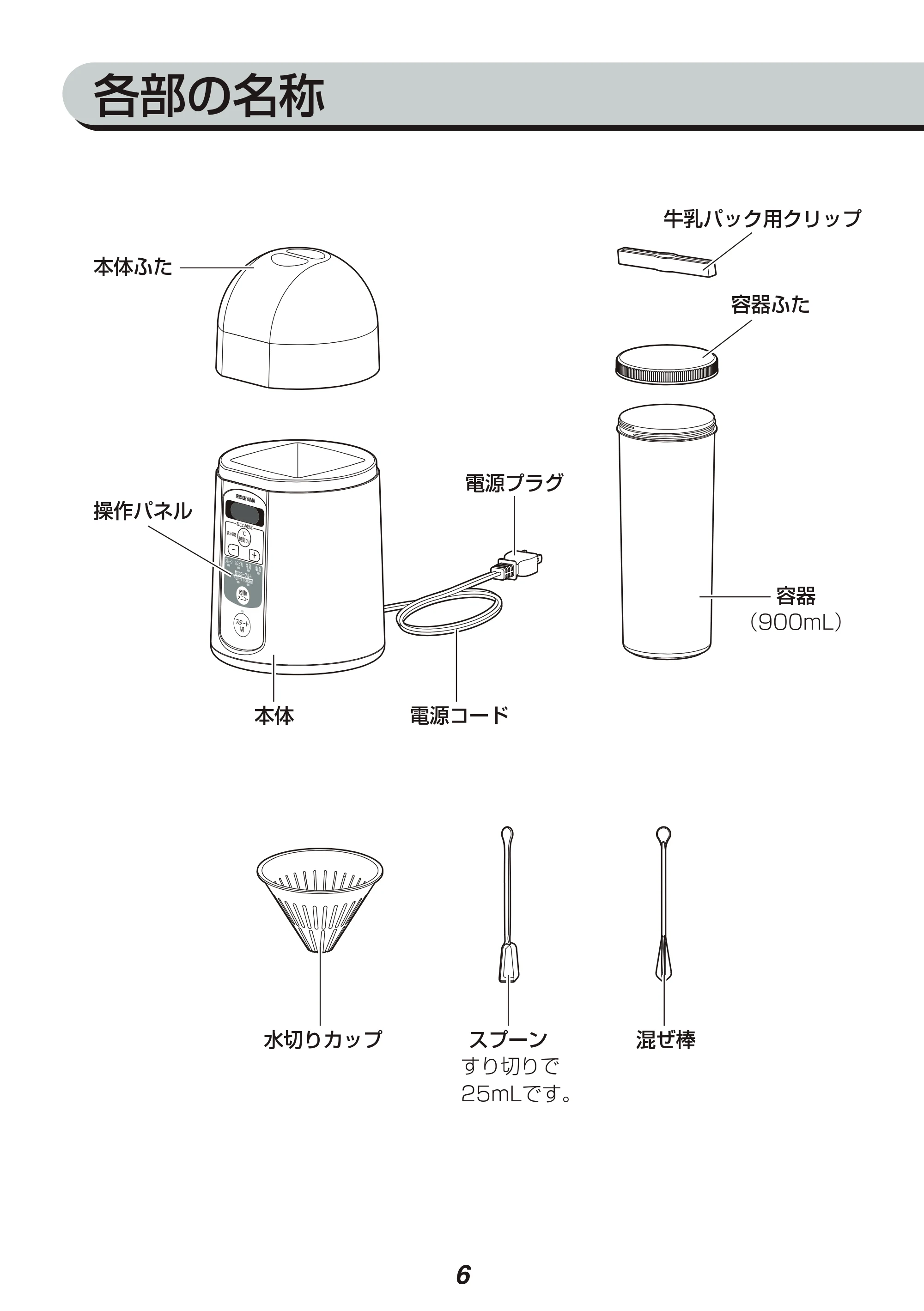 アイリスオーヤマ KYM-013 取扱説明書 — 原本ページ — 6ページ