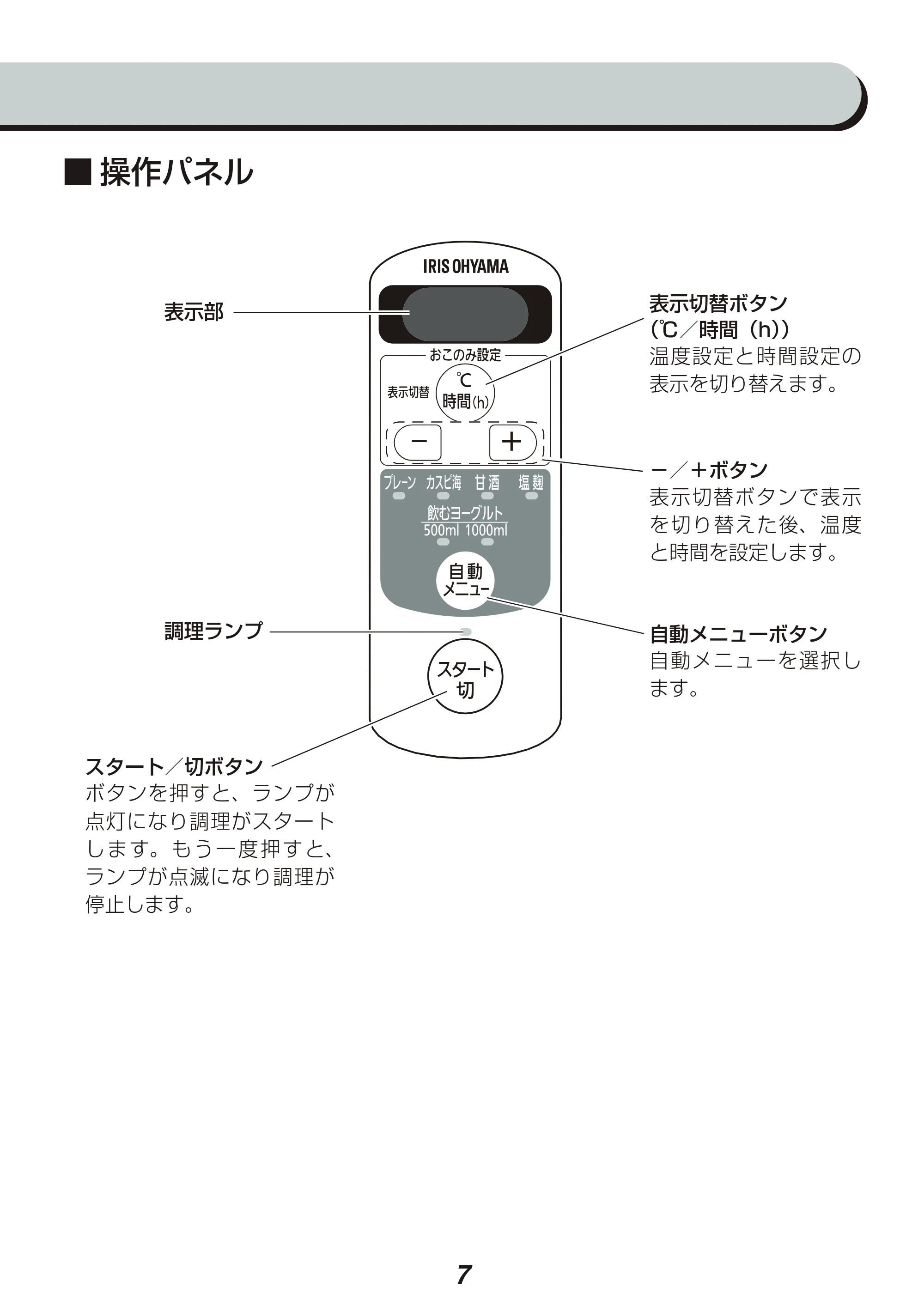 アイリスオーヤマ KYM-013 取扱説明書 — 原本ページ — 7ページ