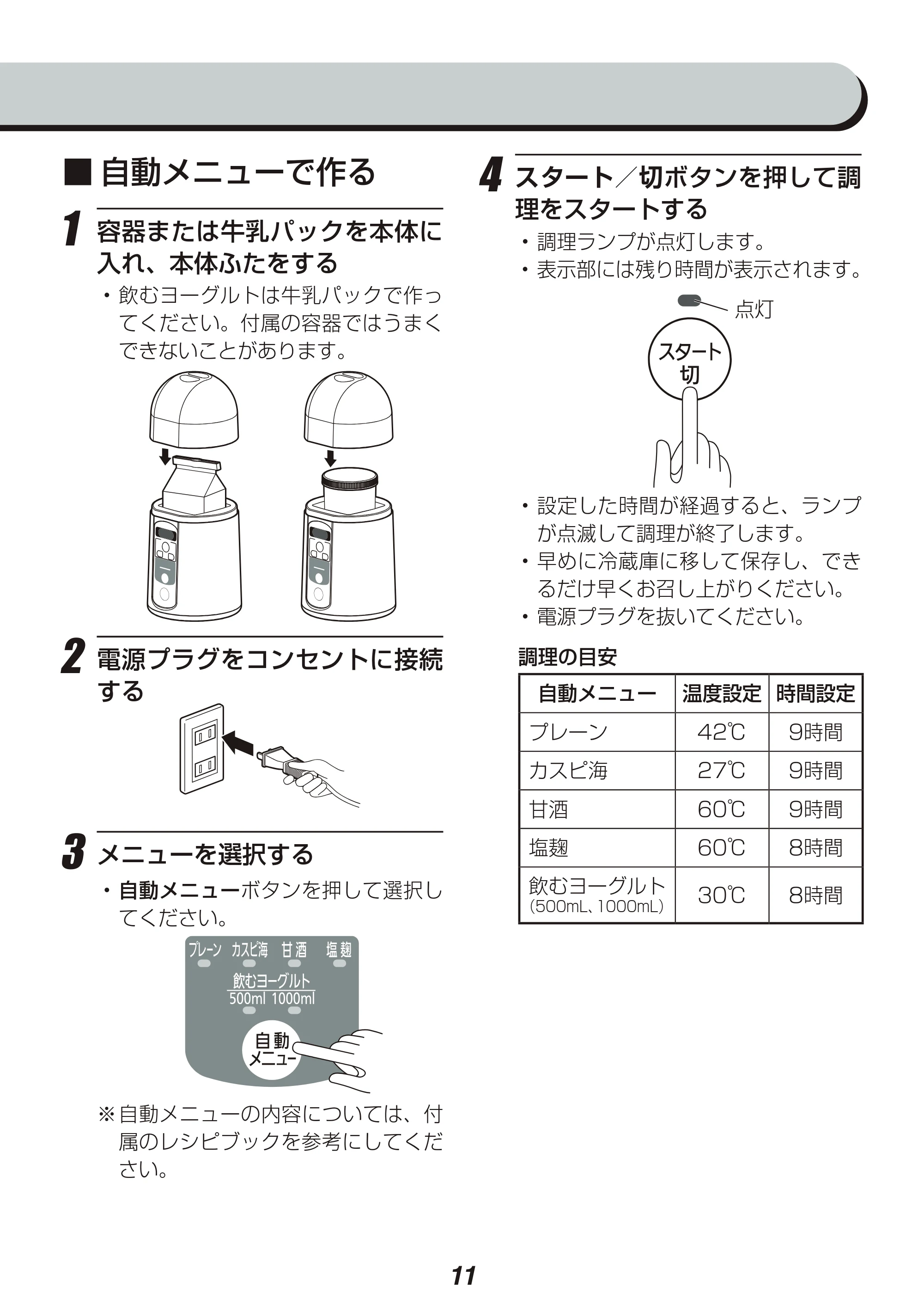 アイリスオーヤマ KYM-013 取扱説明書 — 原本ページ — 11ページ