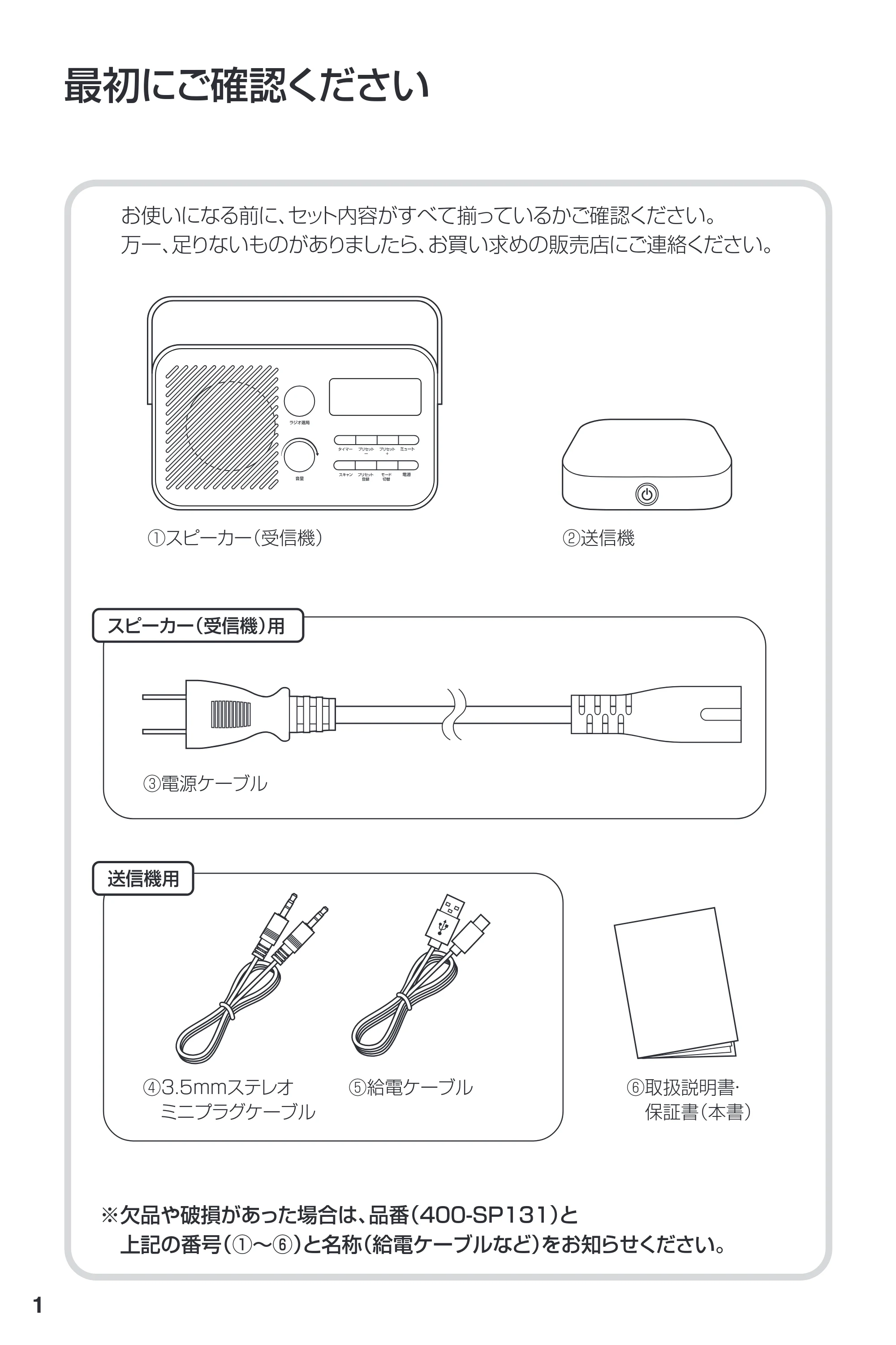 サンワサプライ 400-SP131 取扱説明書 — 原本ページ — 2ページ