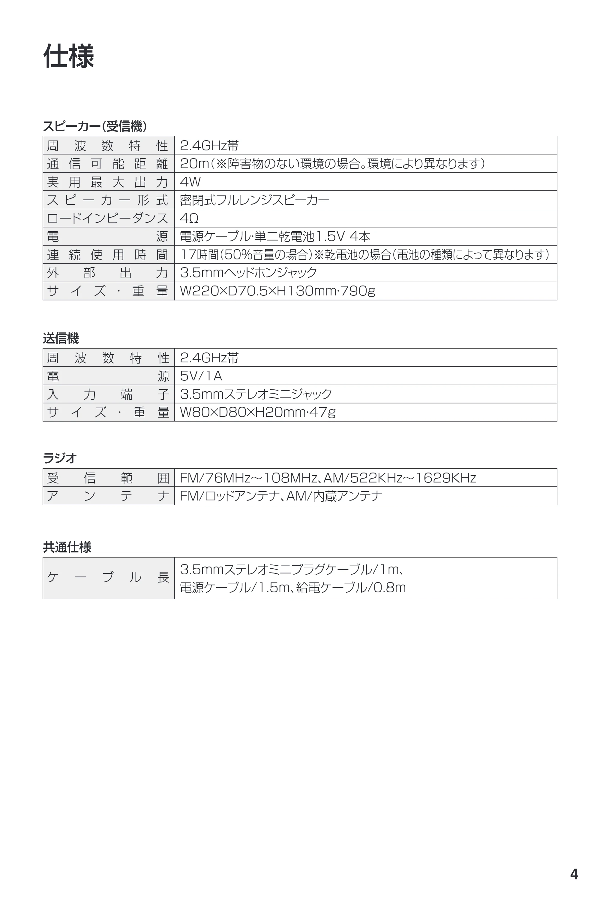 サンワサプライ 400-SP131 取扱説明書 — 原本ページ — 5ページ